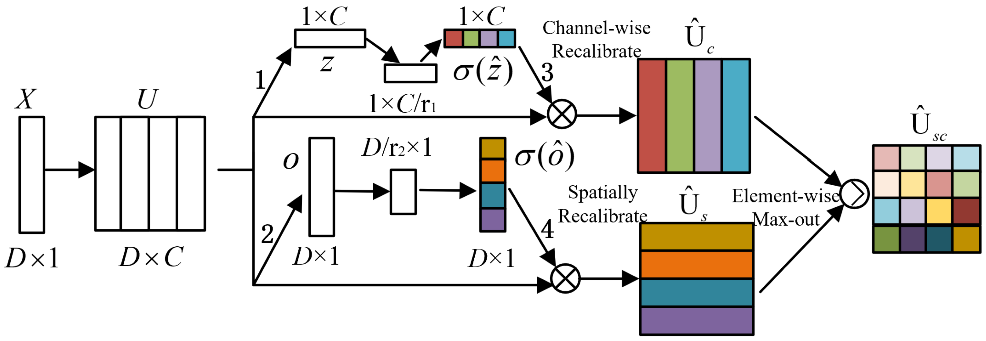 Sensors 24 06907 g002