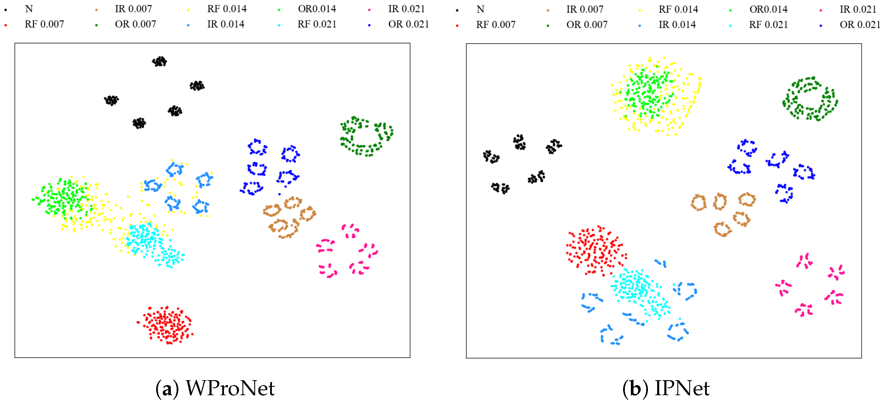 Sensors 24 06907 g005a