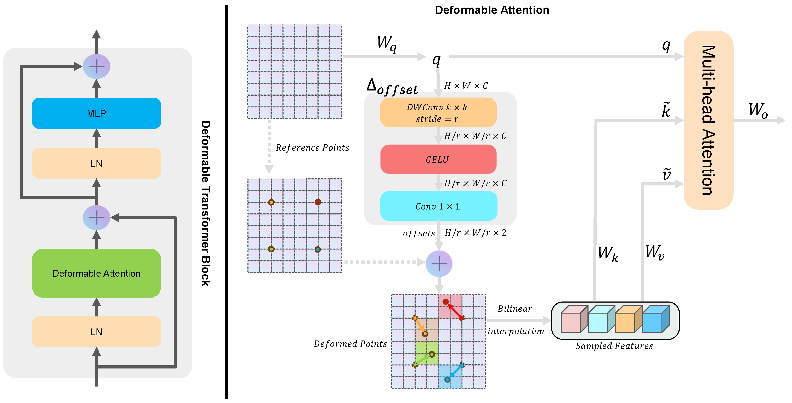 Sensors 24 06908 g002
