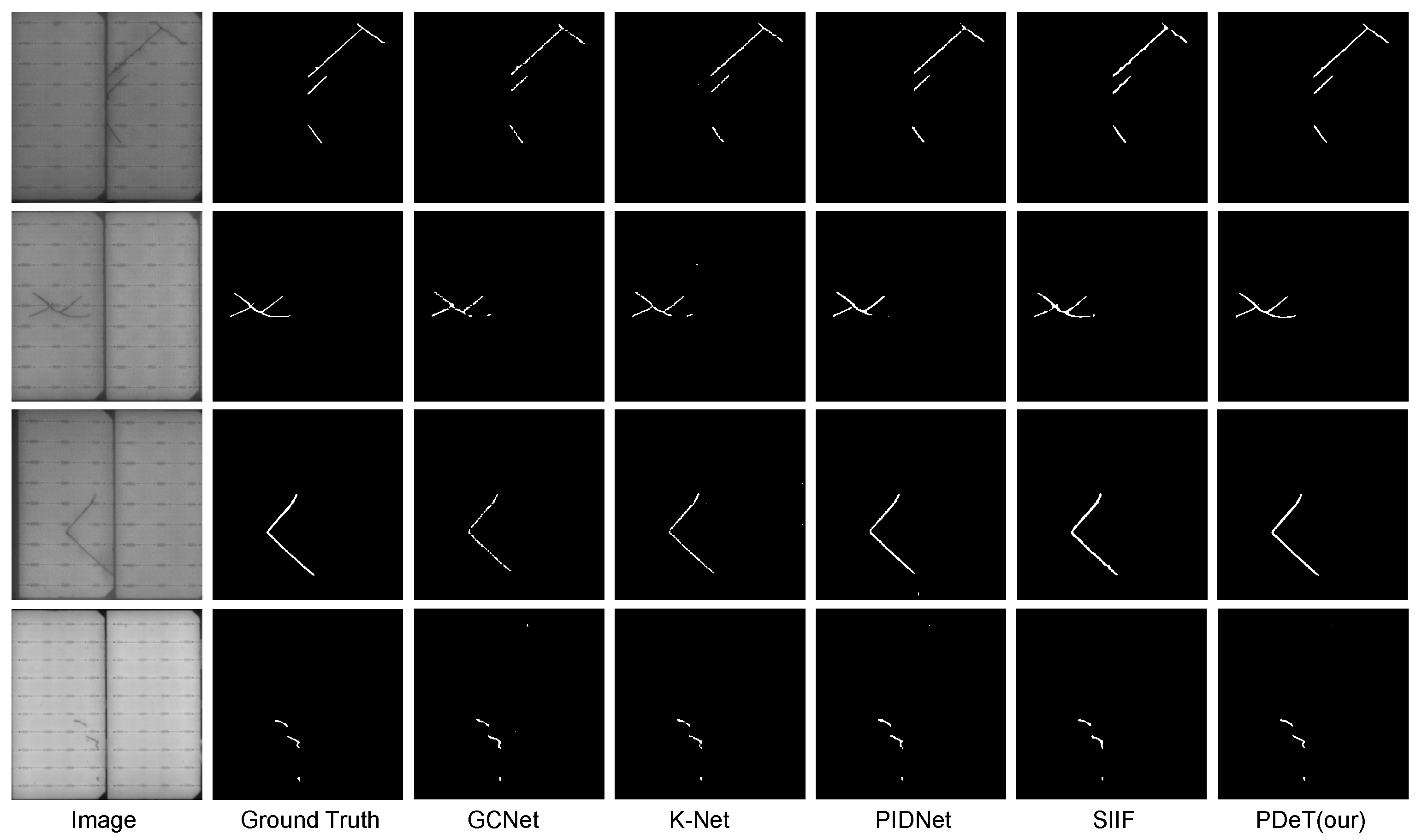 Sensors 24 06908 g005