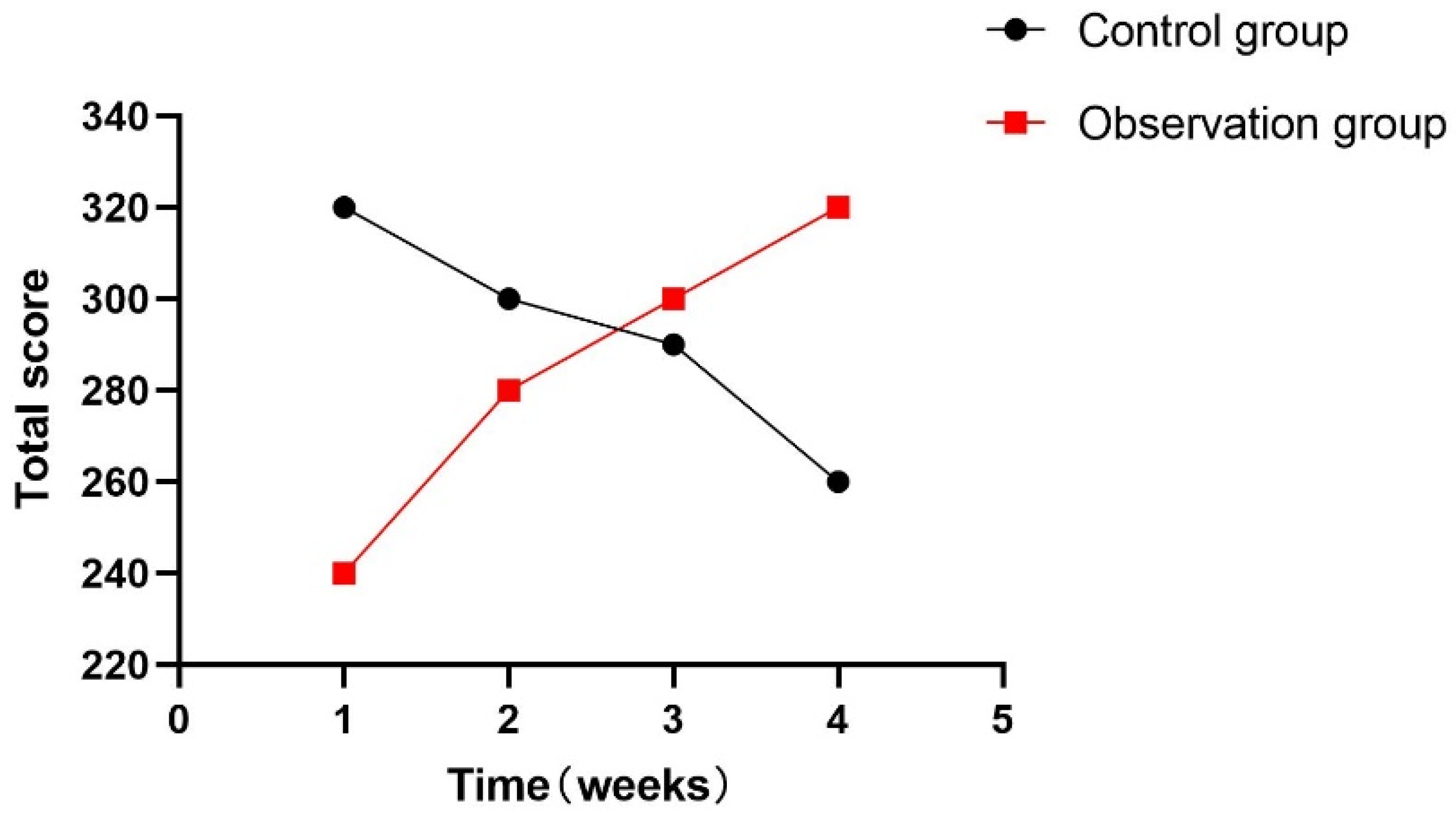 Sensors 24 06909 g020
