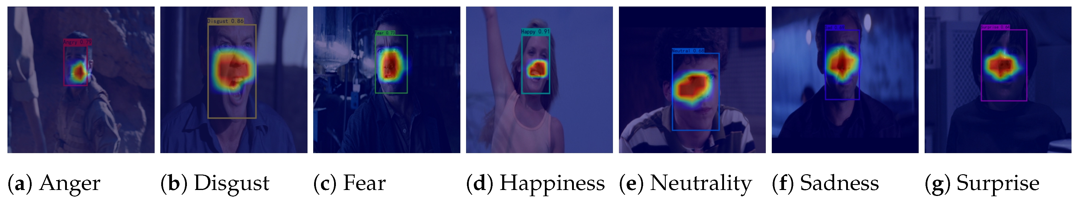 Sensors 24 06912 g006