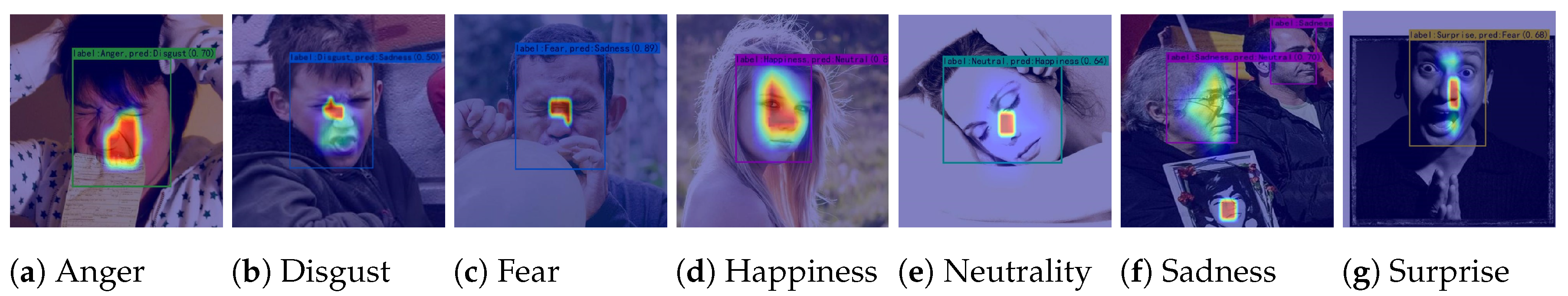 Sensors 24 06912 g007