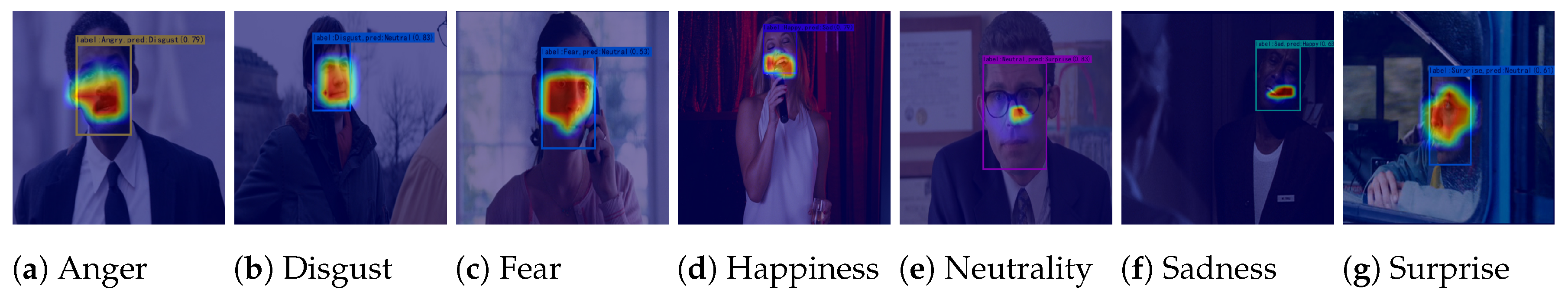 Sensors 24 06912 g008