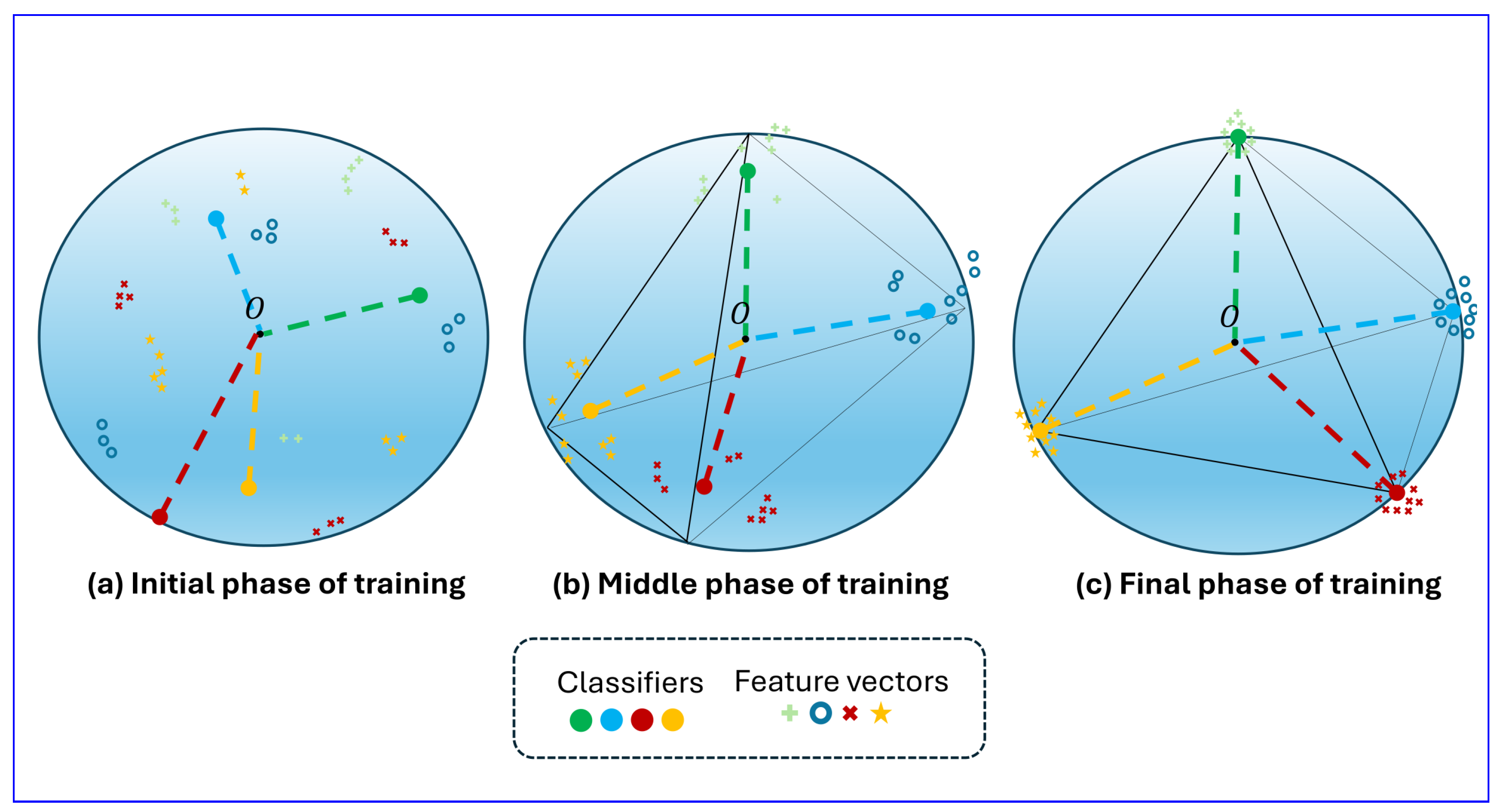Sensors 24 06913 g002