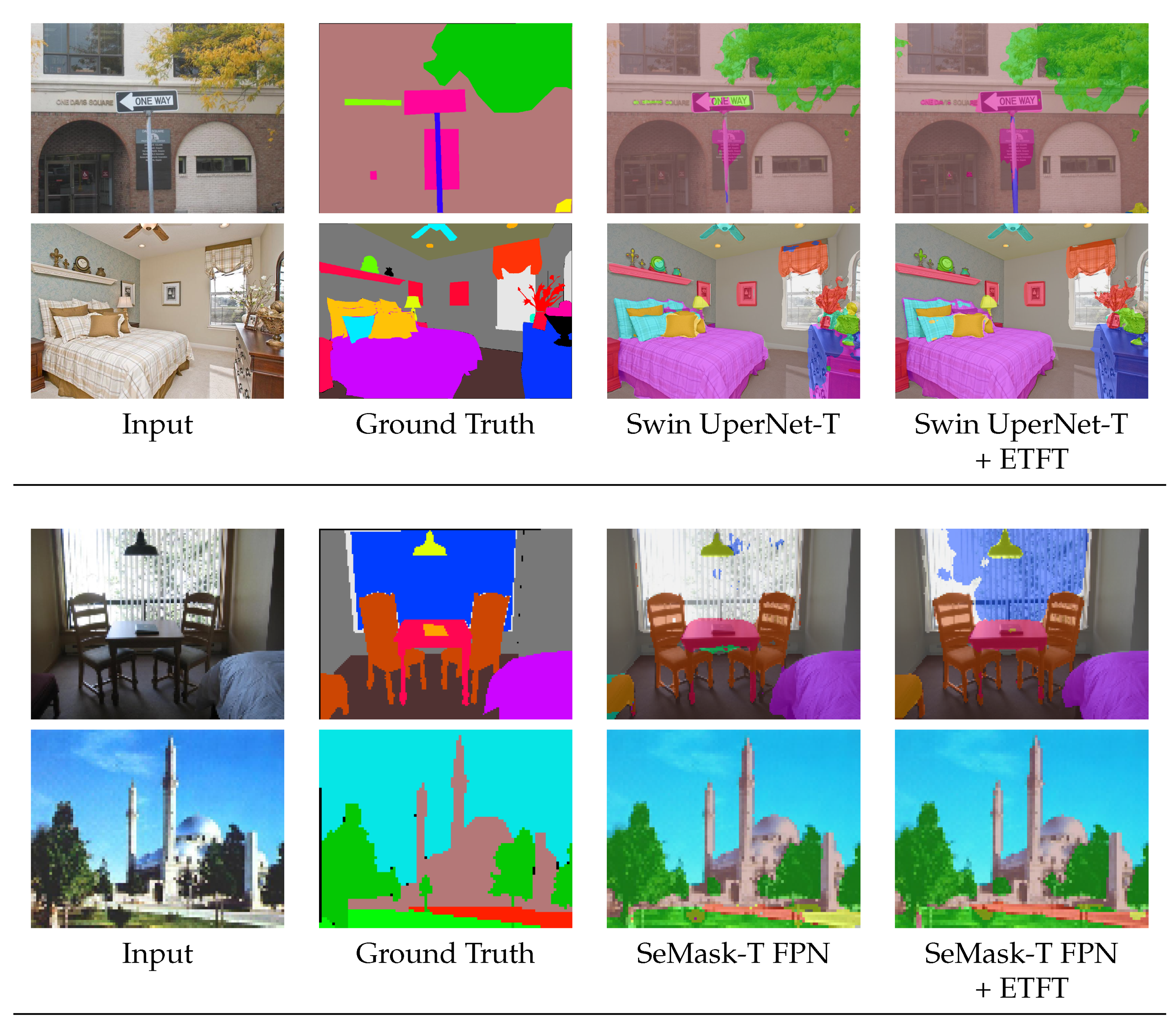 Sensors 24 06913 g004a