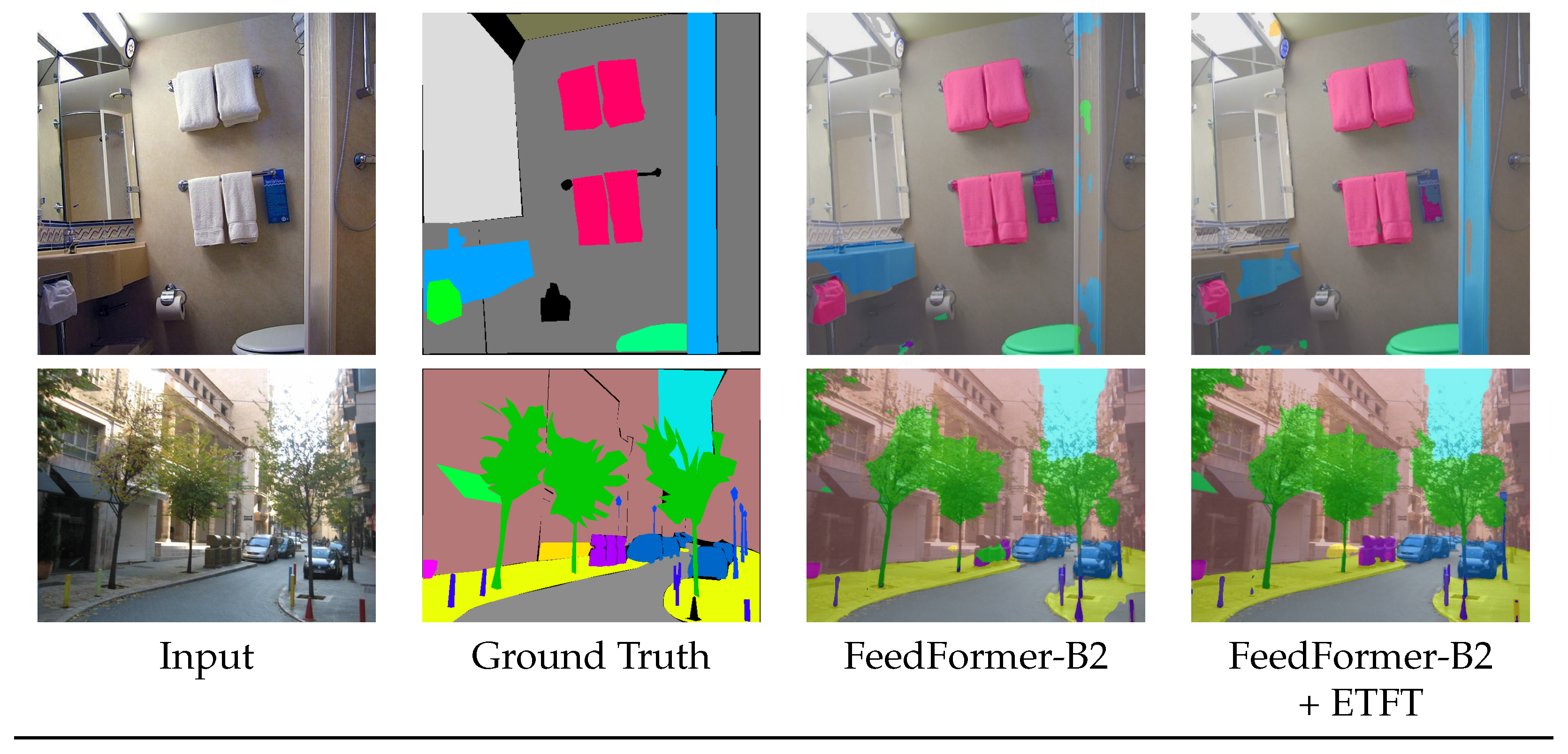 Sensors 24 06913 g004b