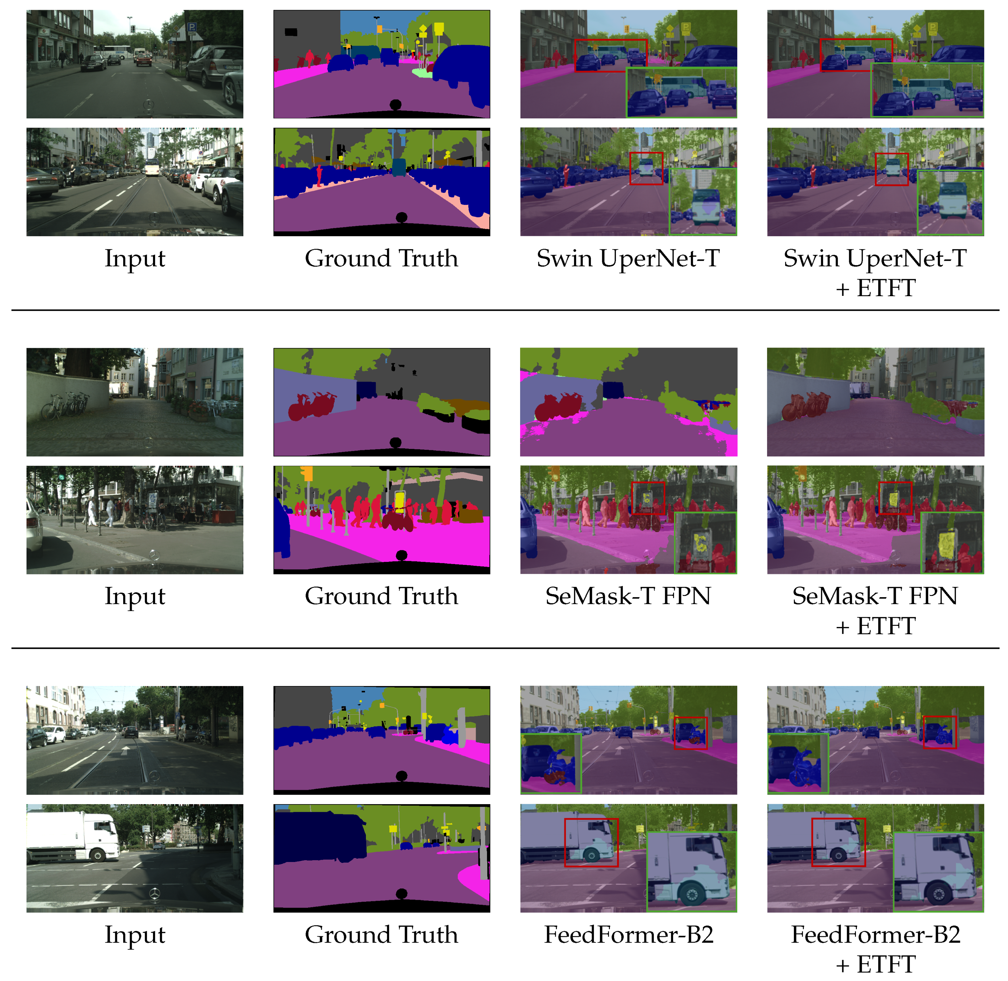 Sensors 24 06913 g005