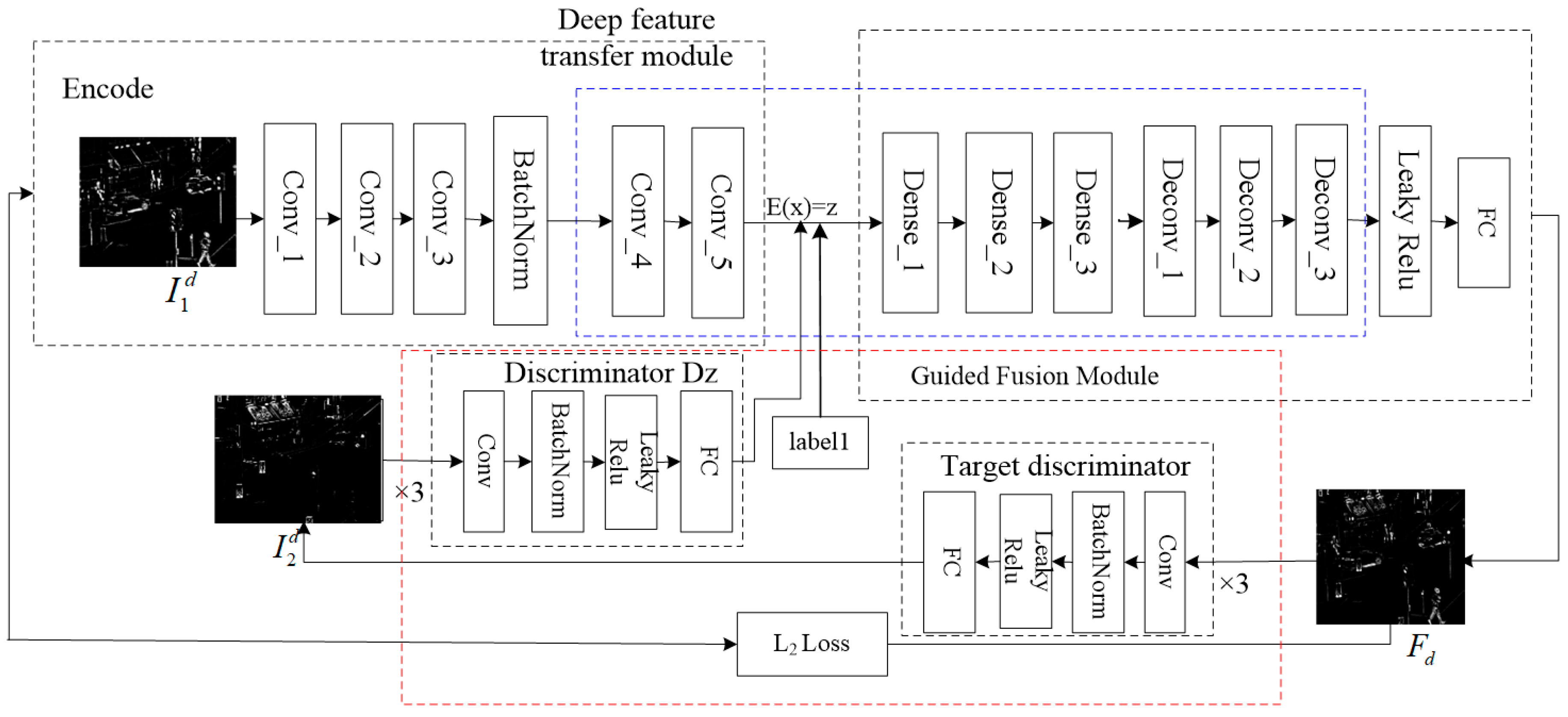 Sensors 24 06916 g004 Sensors 24 06916 g004