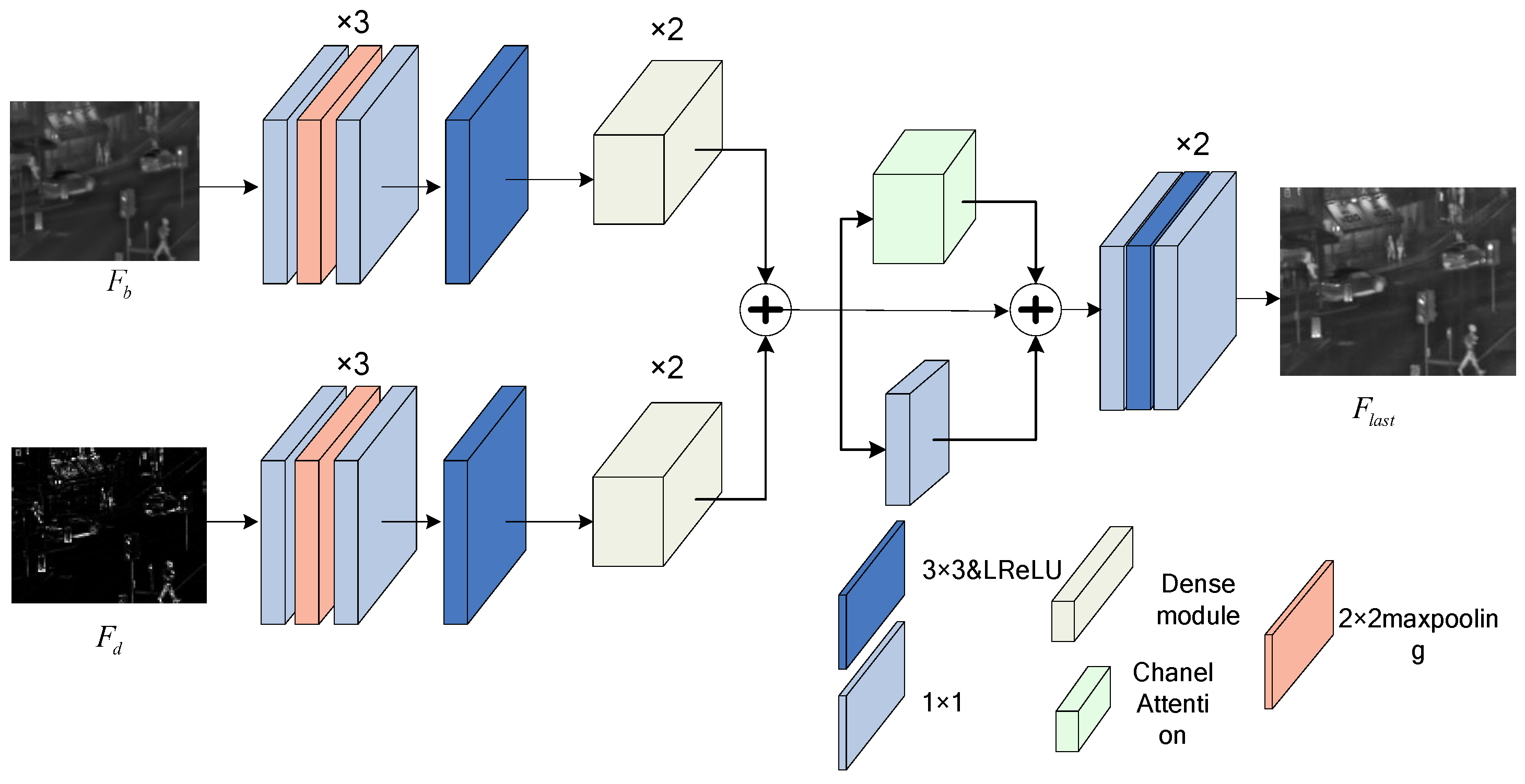 Sensors 24 06916 g005 Sensors 24 06916 g005