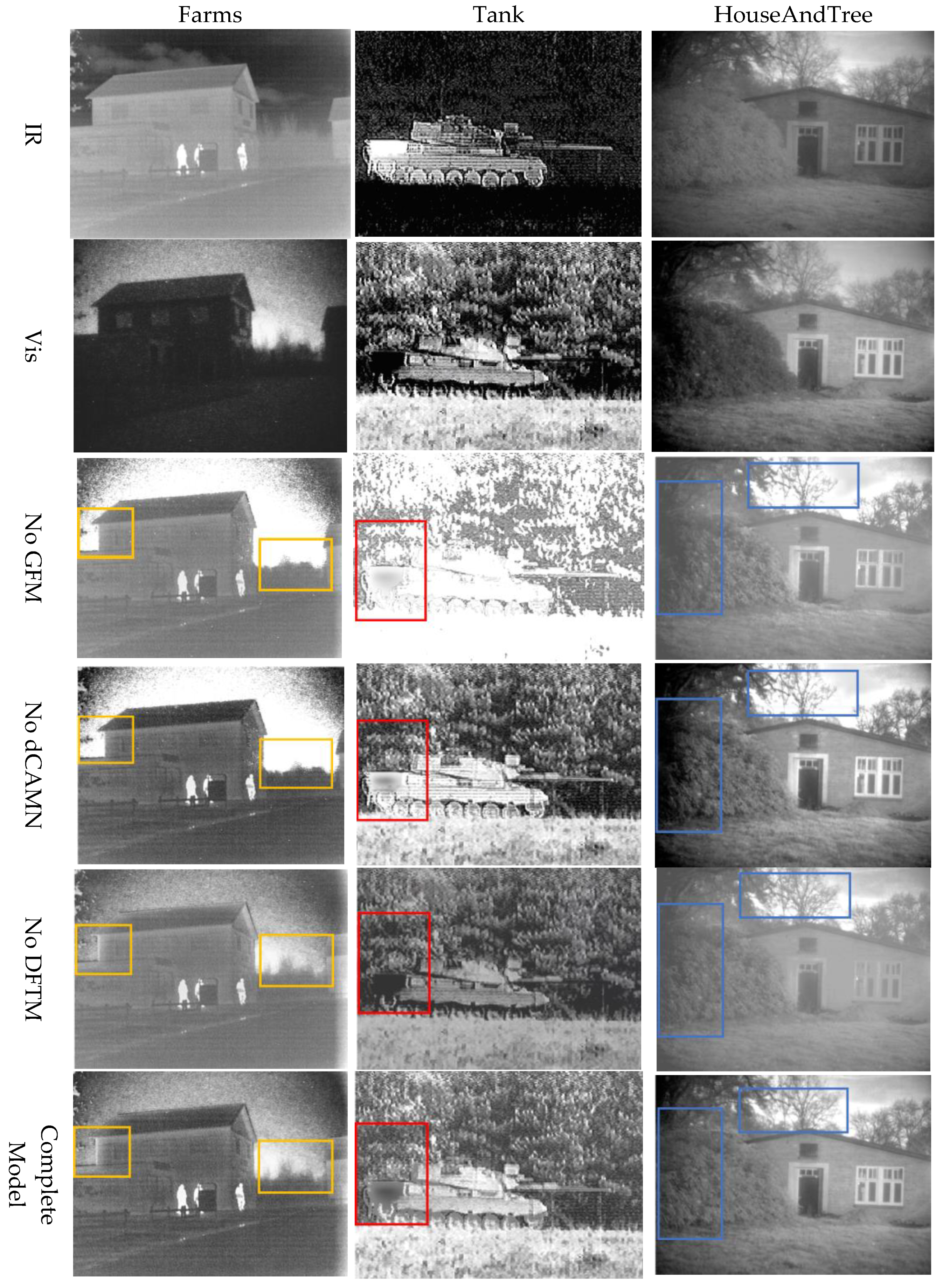 Sensors 24 06916 g006 Sensors 24 06916 g006