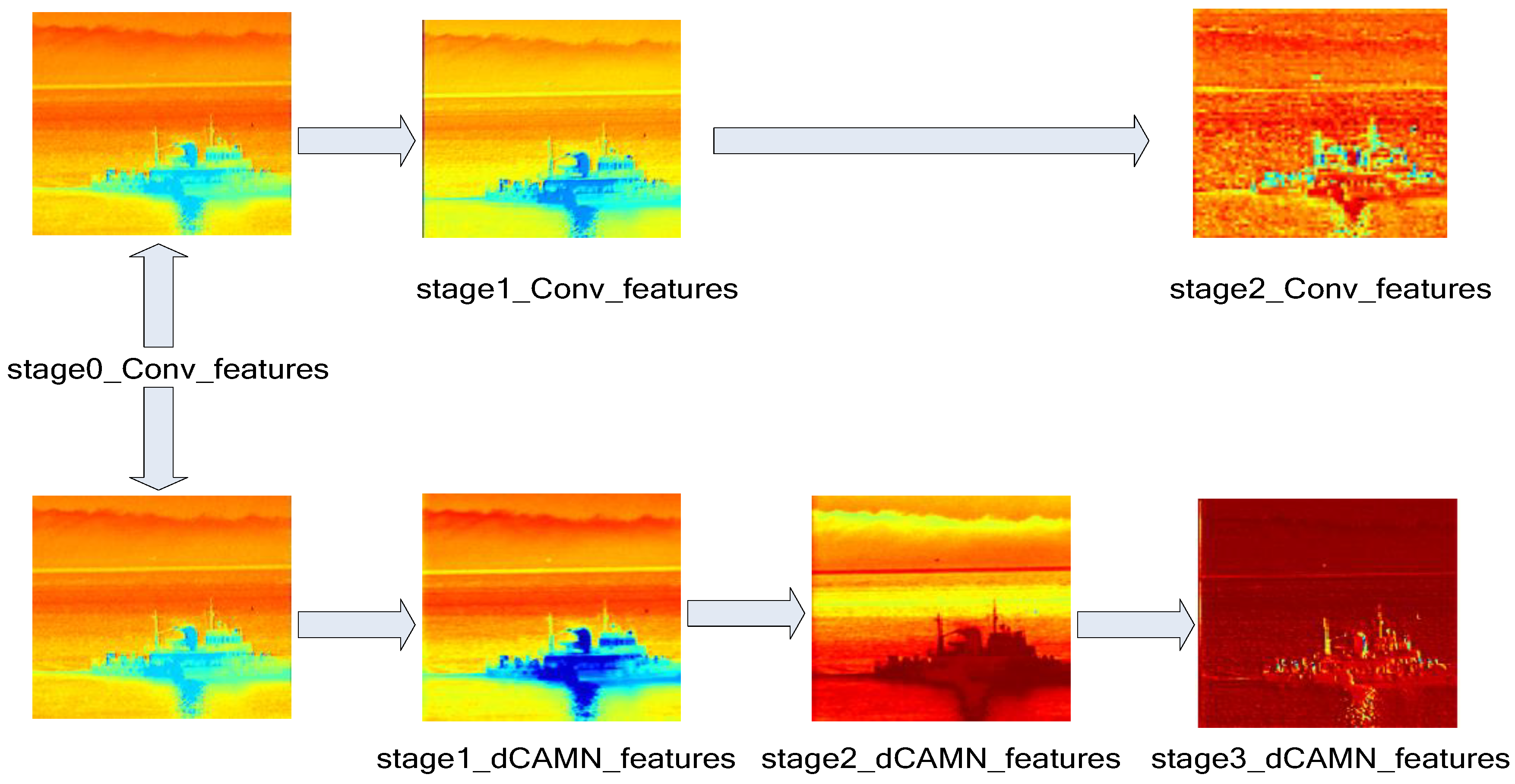 Sensors 24 06916 g007 Sensors 24 06916 g007