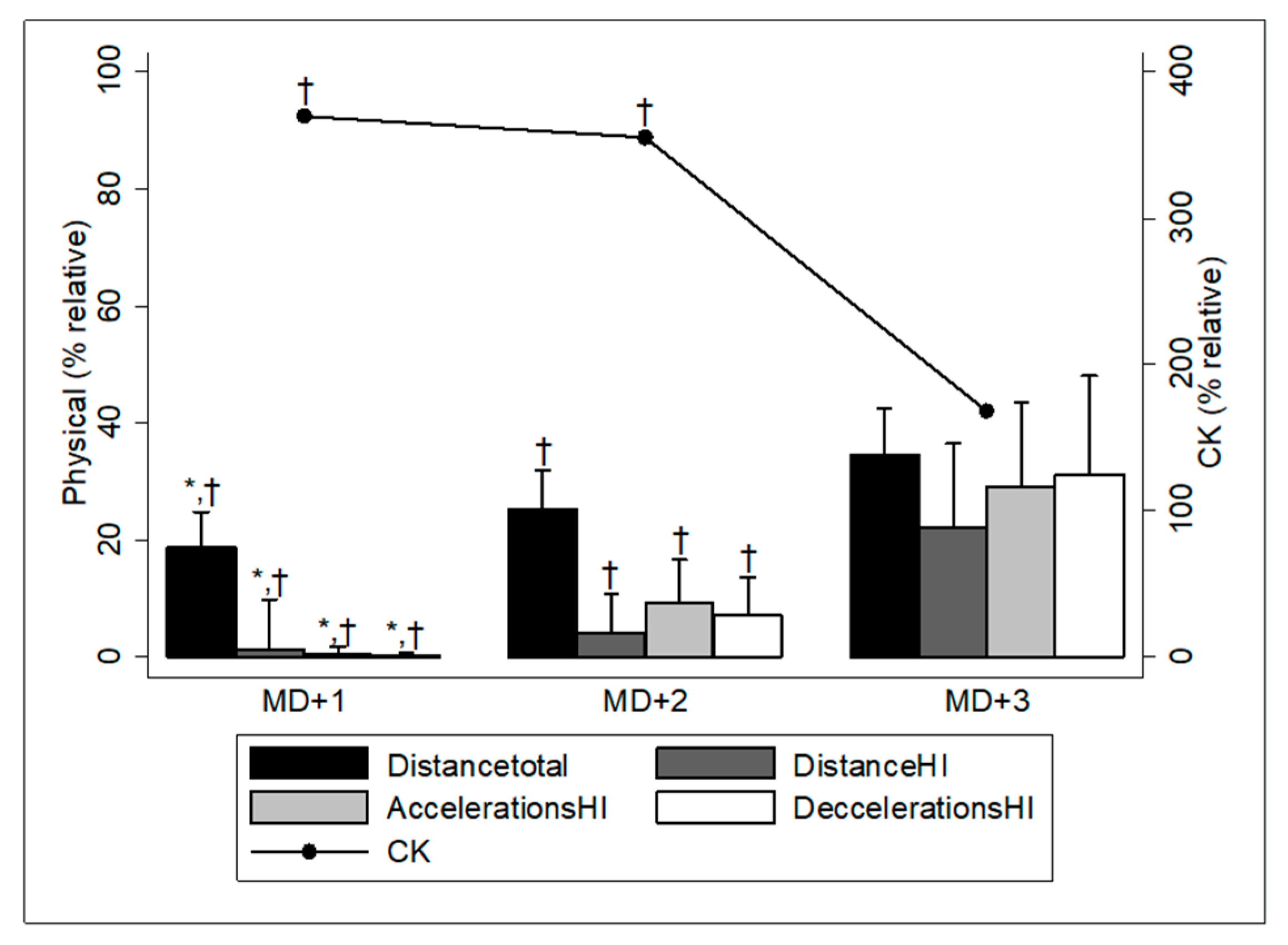 Sensors 24 06917 g001
