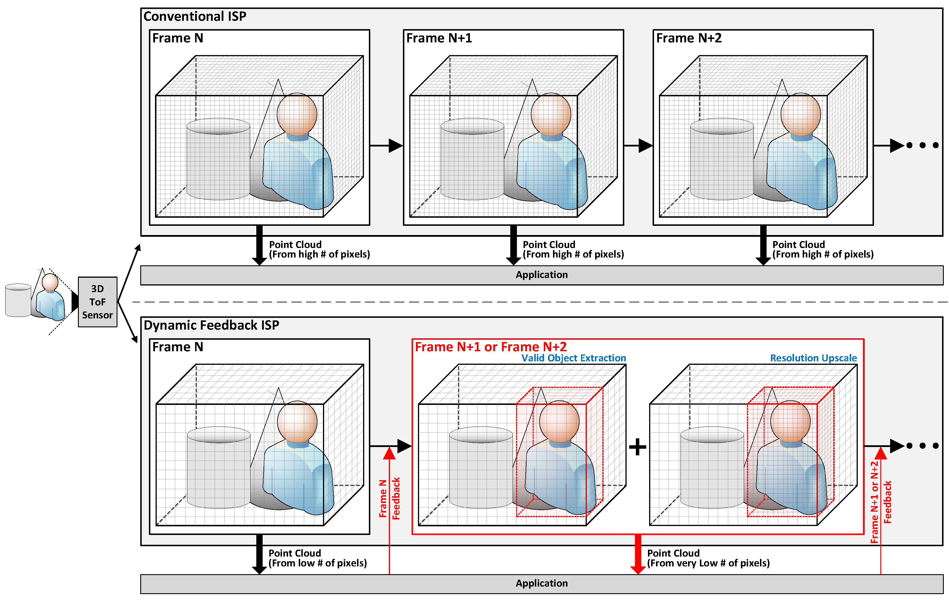 Sensors 24 06918 g001