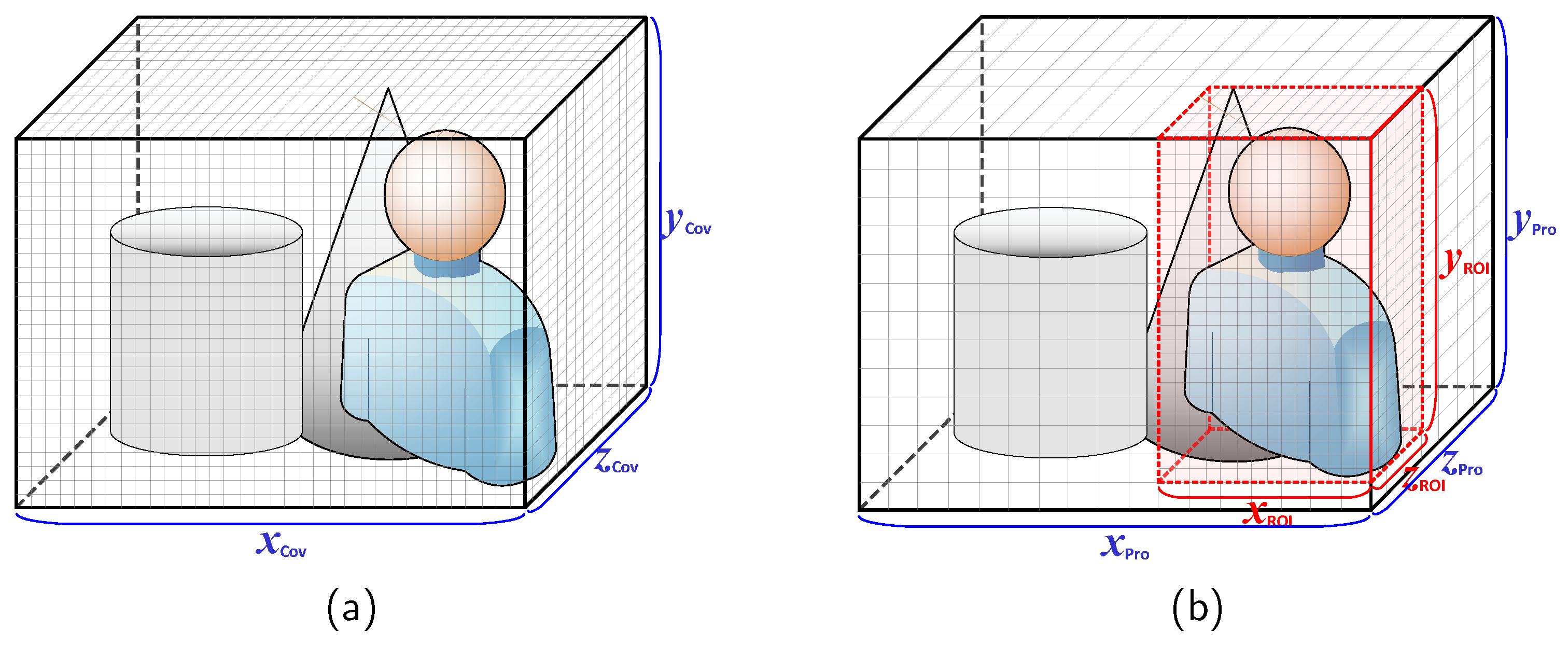 Sensors 24 06918 g002