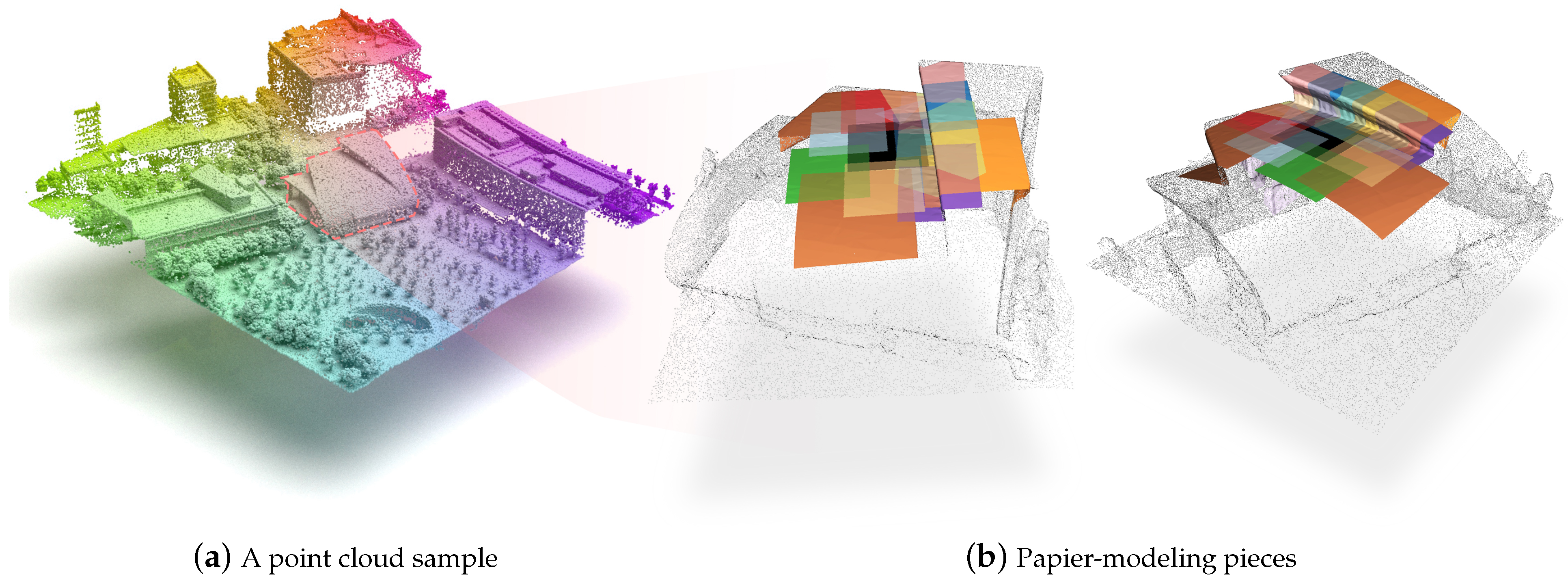Sensors 24 06919 g001