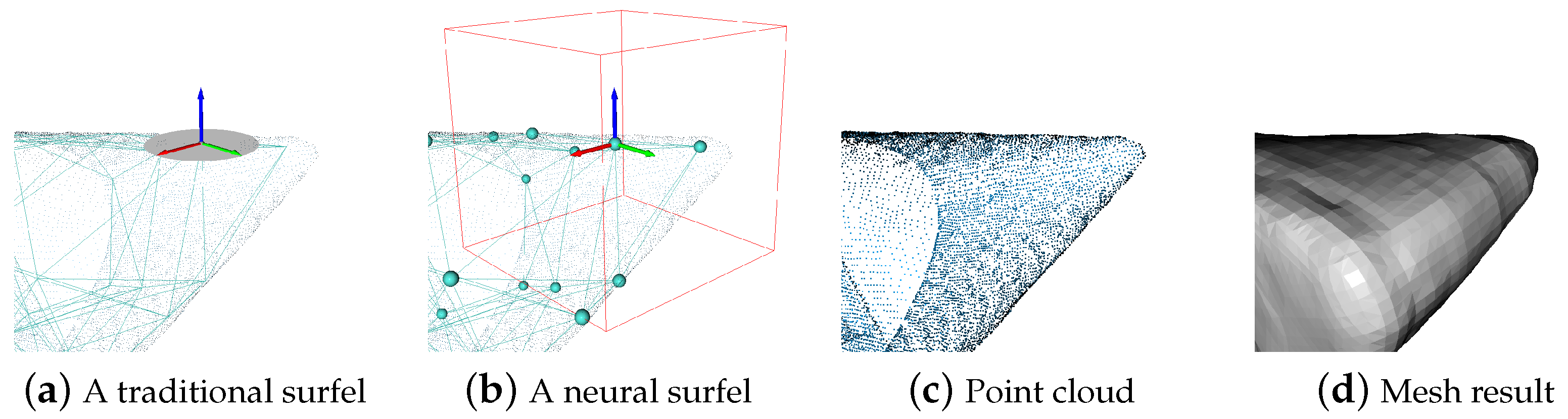 Sensors 24 06919 g002