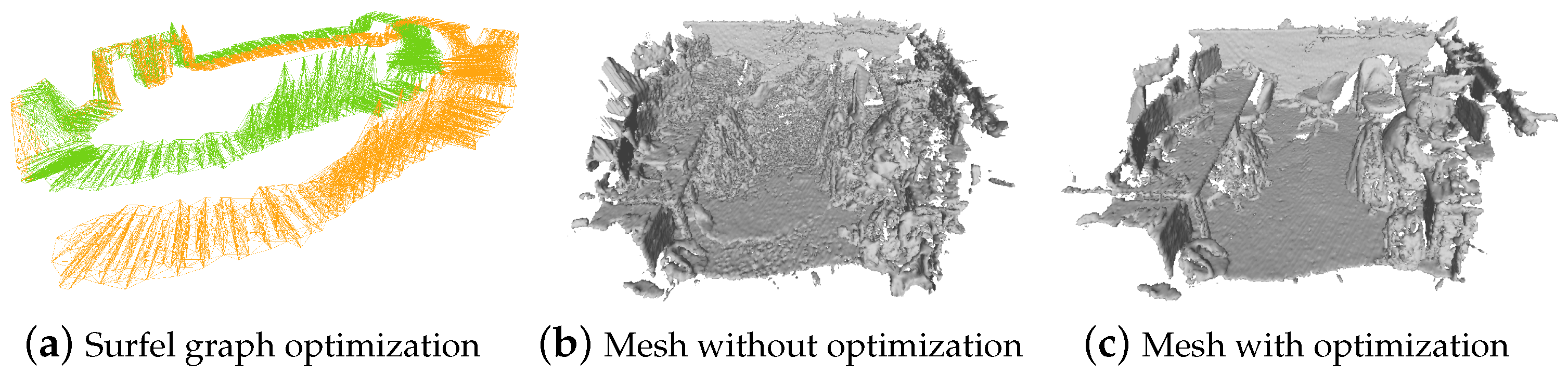 Sensors 24 06919 g006