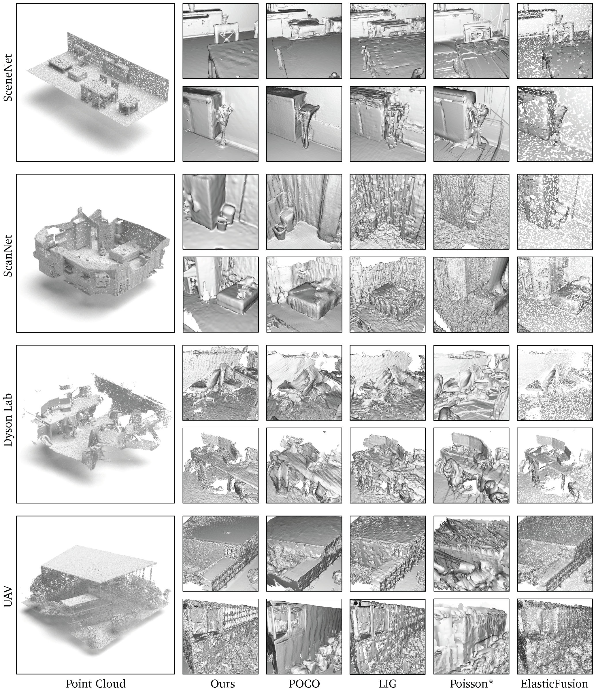 Sensors 24 06919 g009