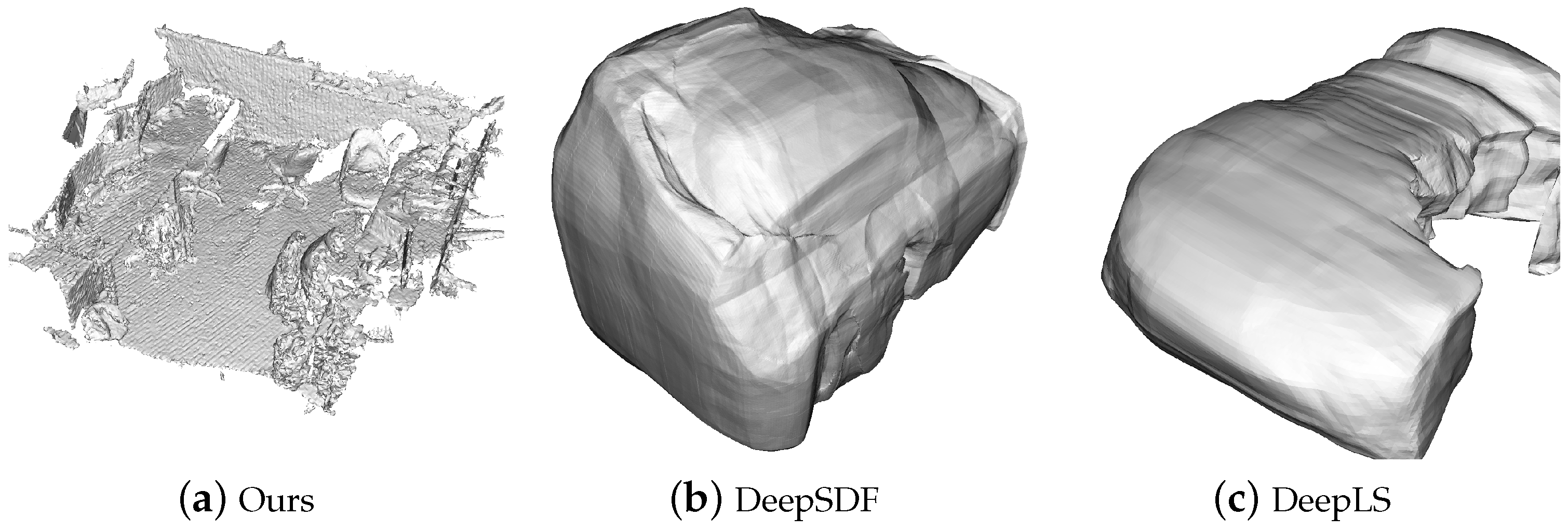Sensors 24 06919 g010