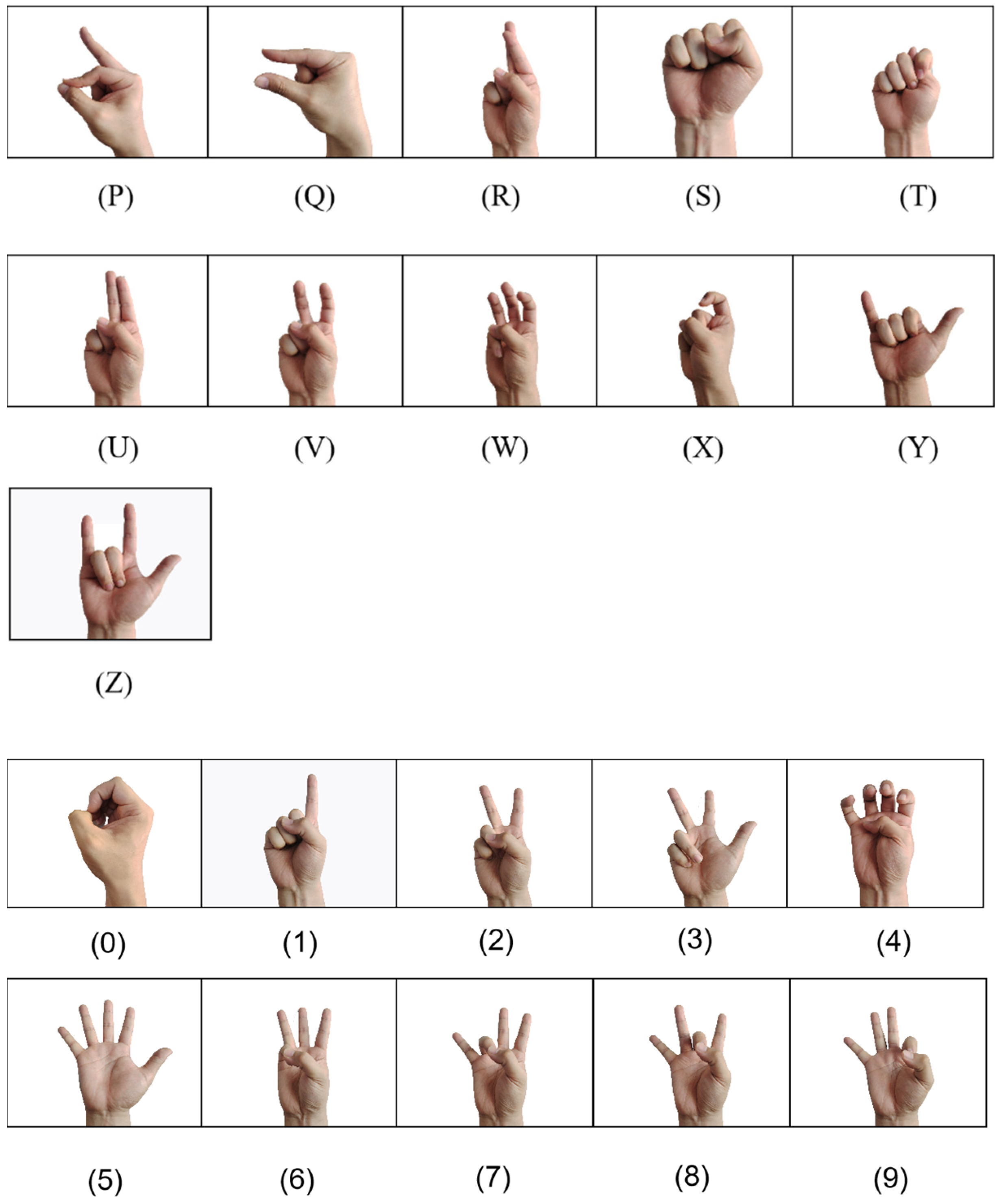 Sensors 24 06921 g003b