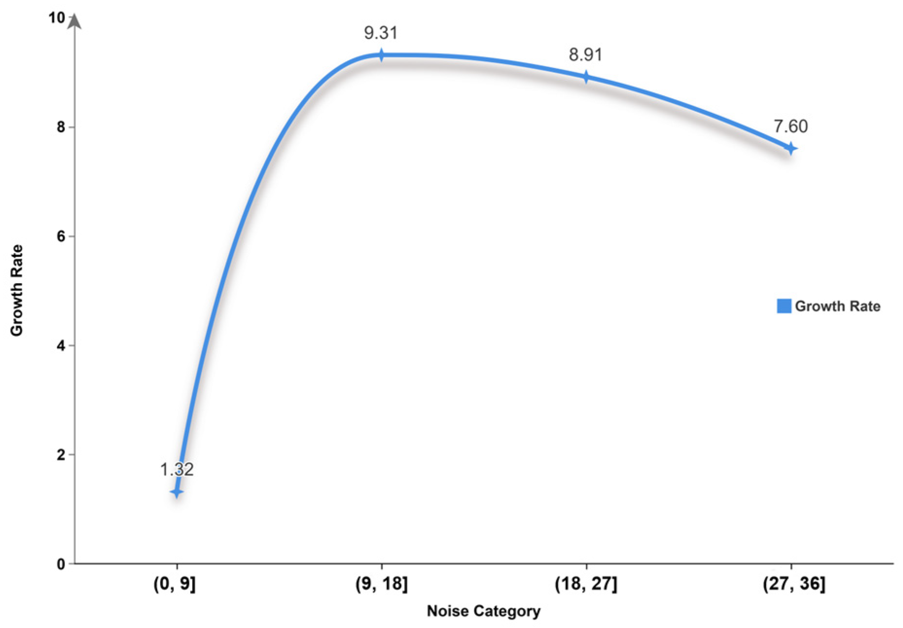 Sensors 24 06921 g009