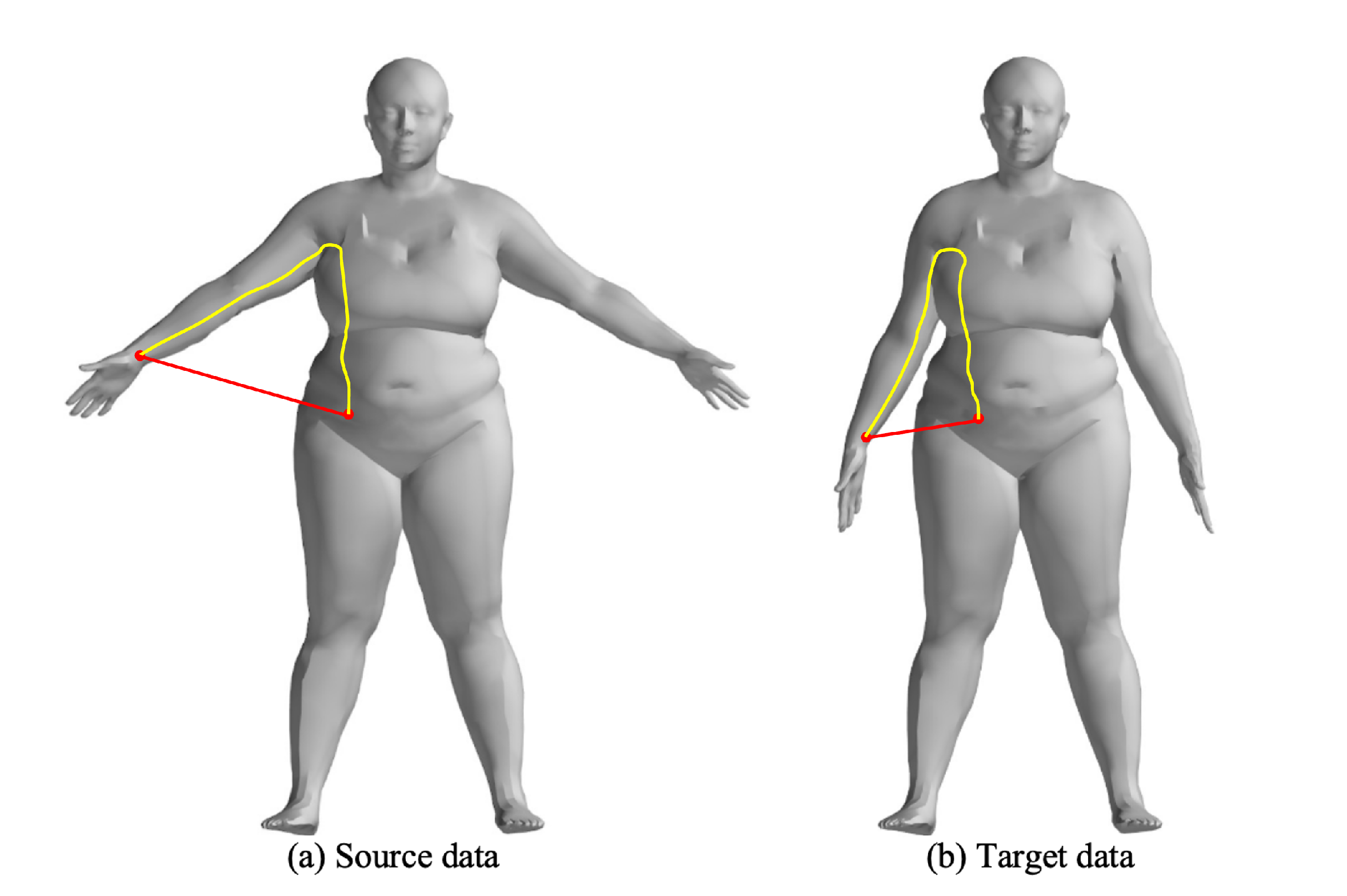 Sensors 24 06924 g002