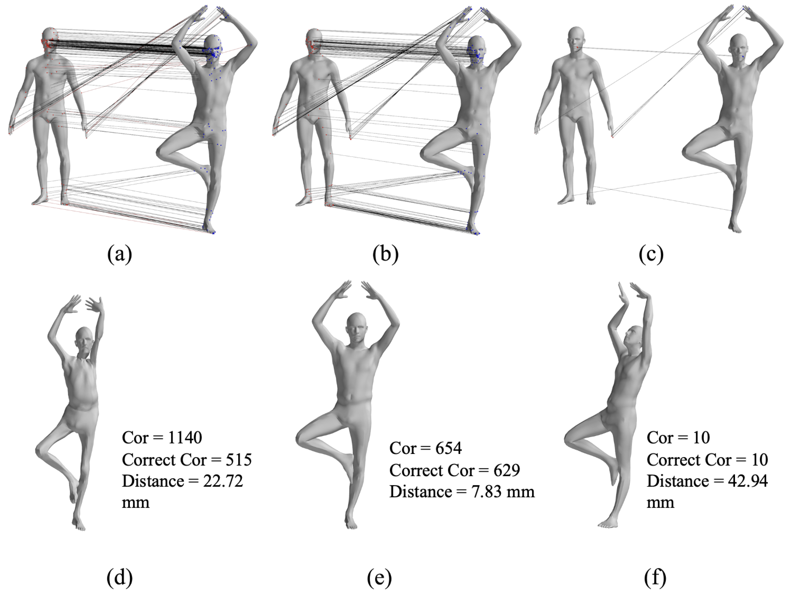 Sensors 24 06924 g005