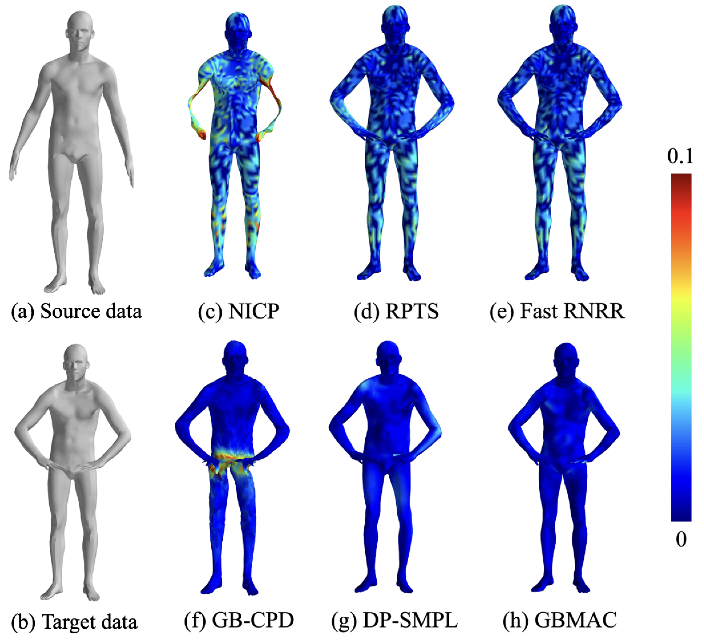 Sensors 24 06924 g009