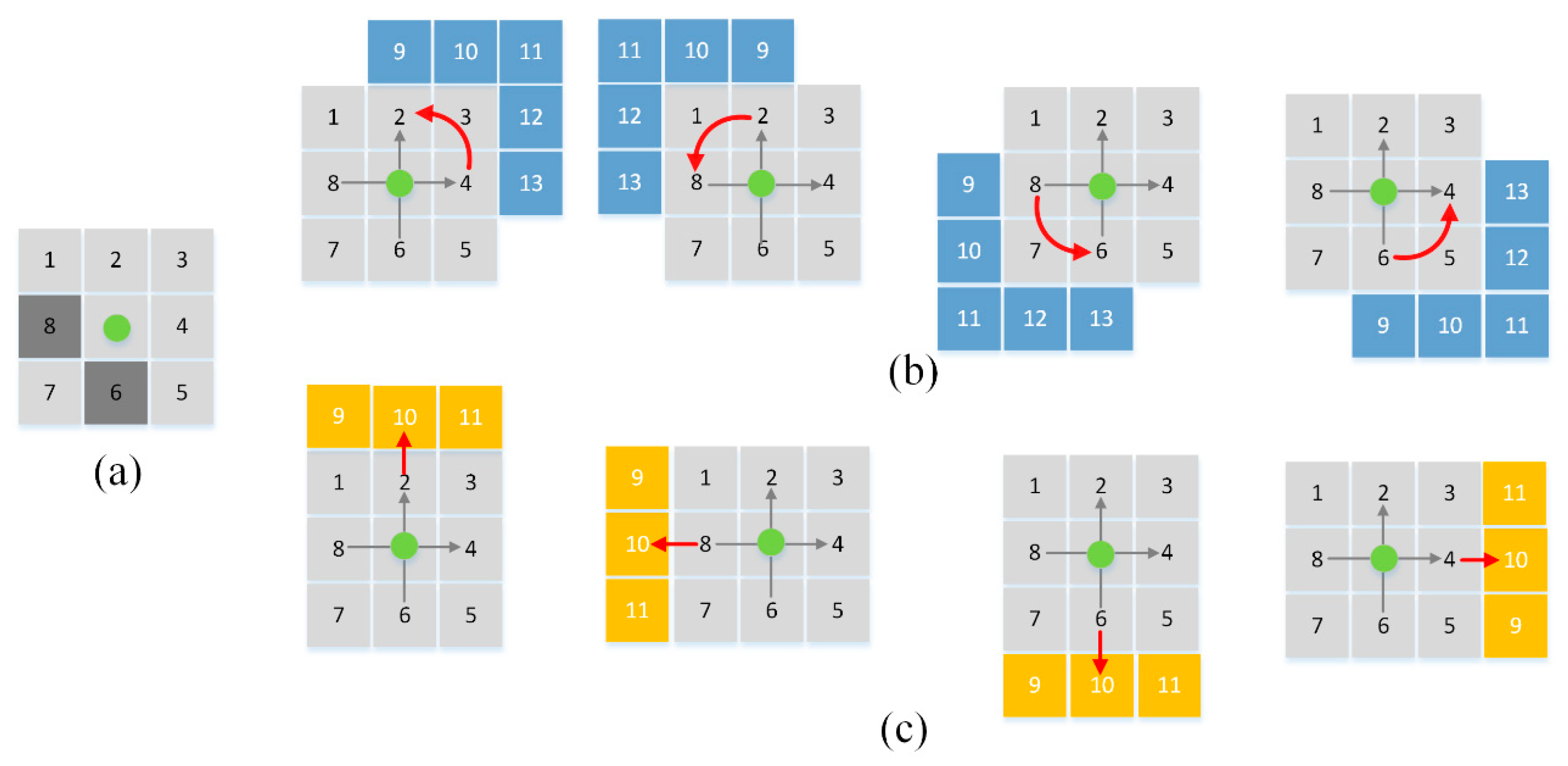 Sensors 24 06929 g001