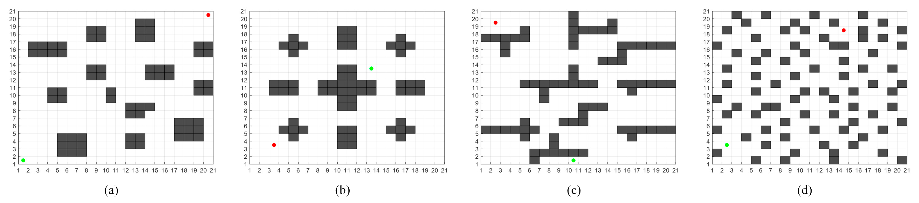 Sensors 24 06929 g003