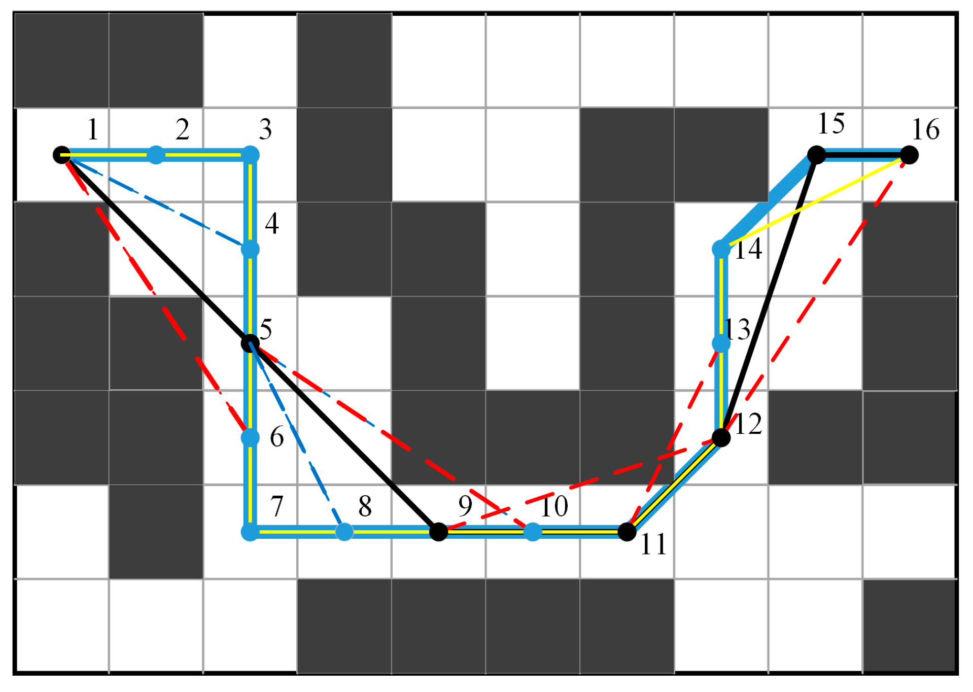 Sensors 24 06929 g005