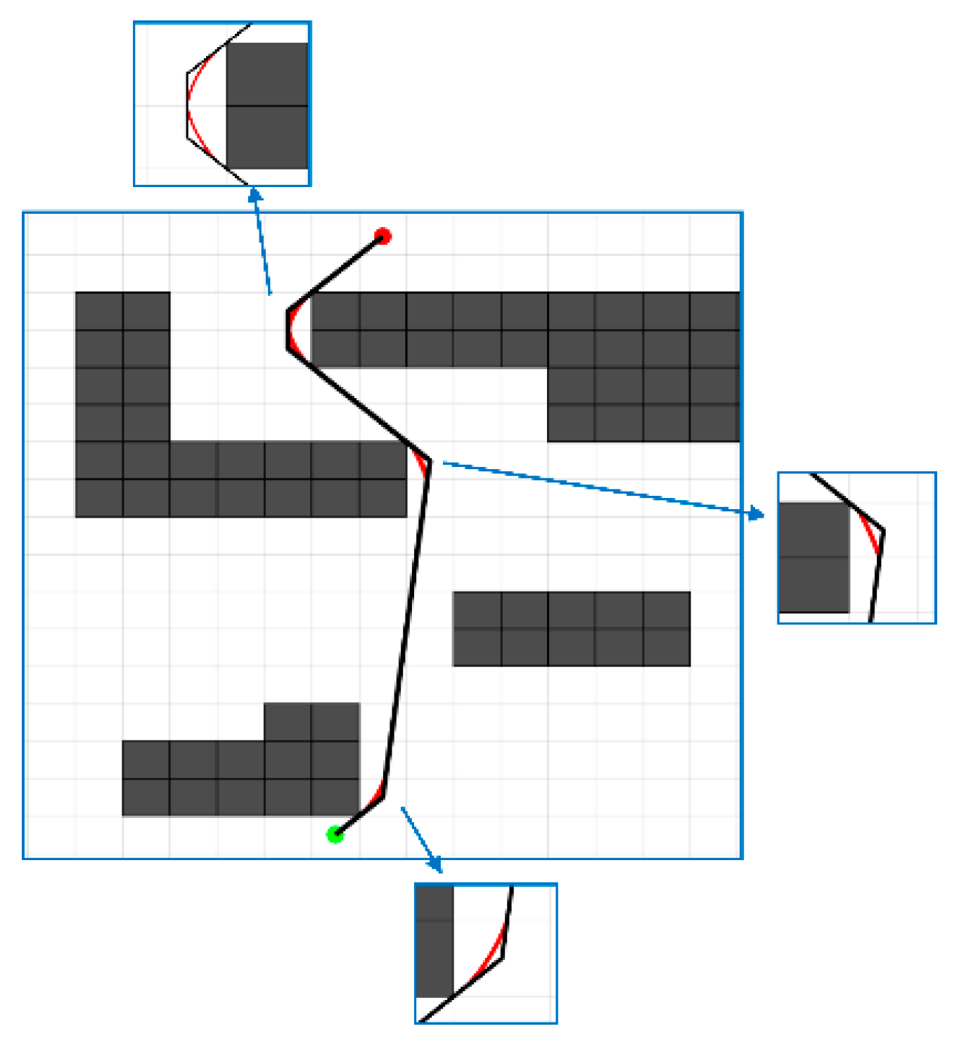 Sensors 24 06929 g007