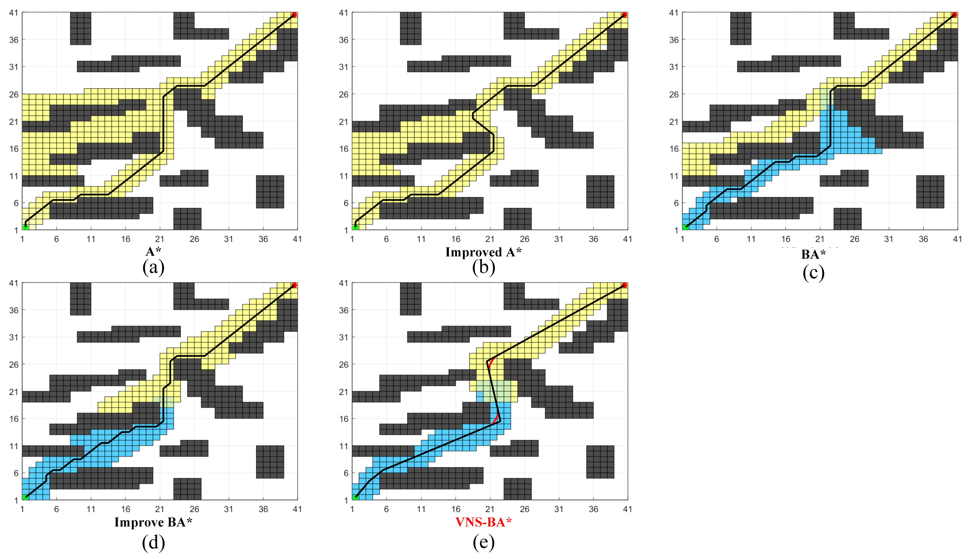 Sensors 24 06929 g009