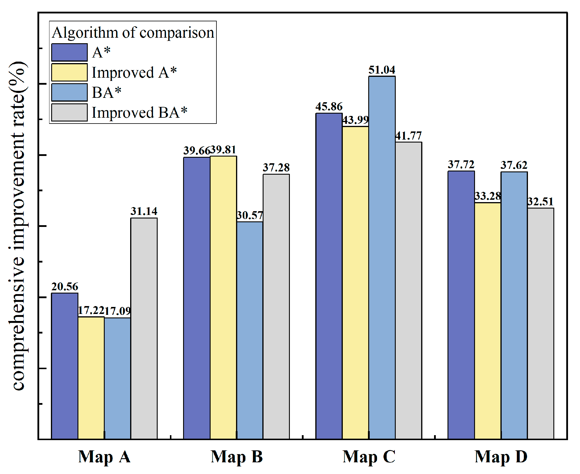 Sensors 24 06929 g012