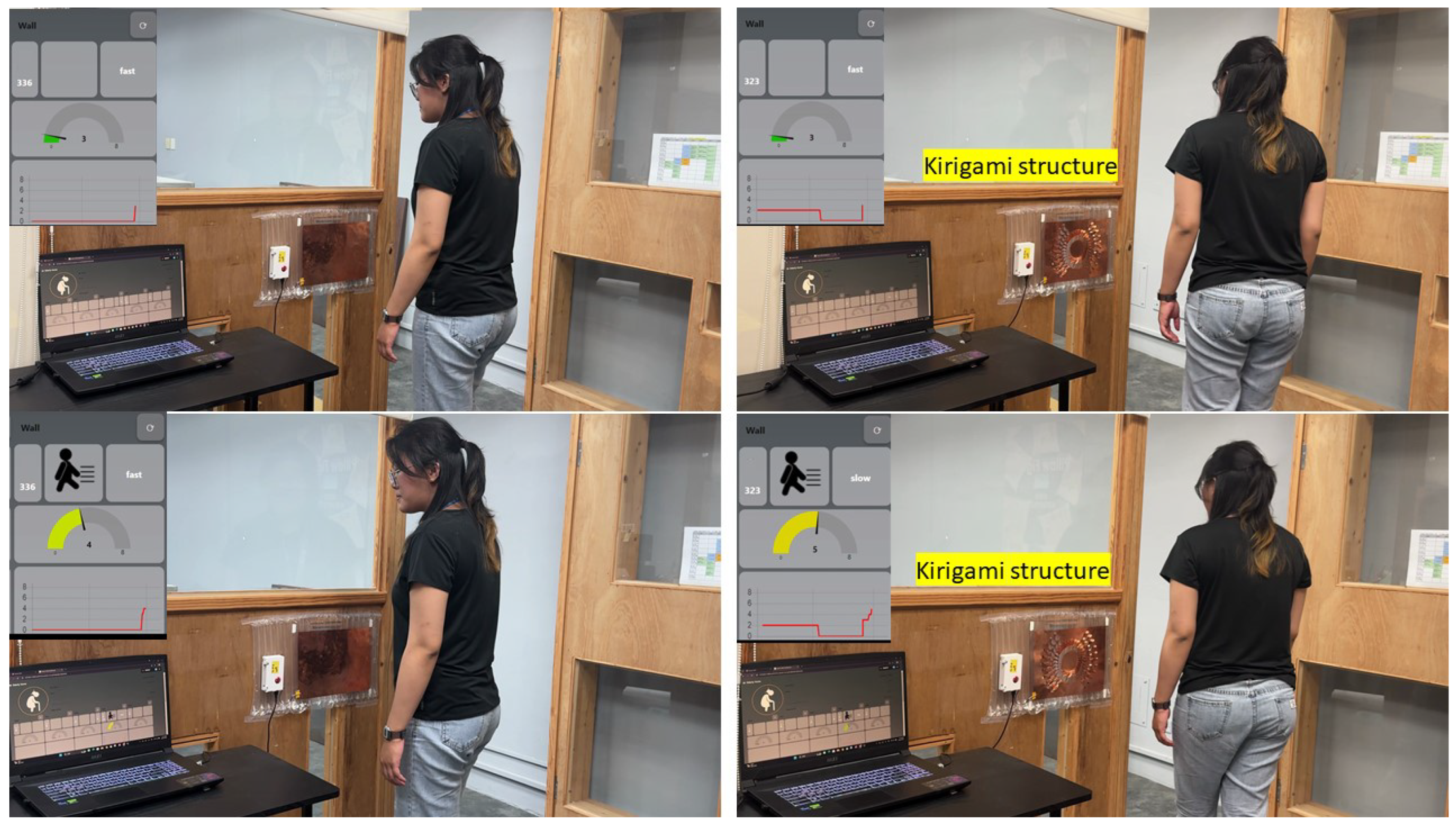 Sensors 24 06930 g007