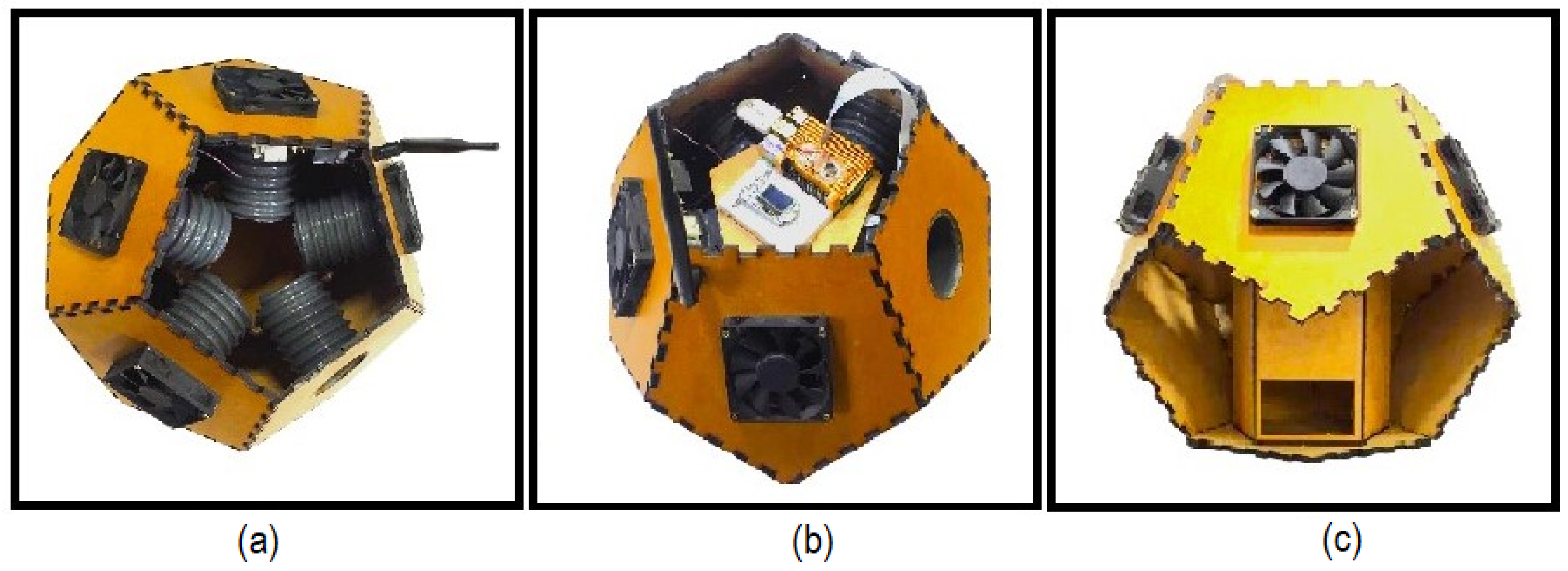 Sensors 24 06932 g004