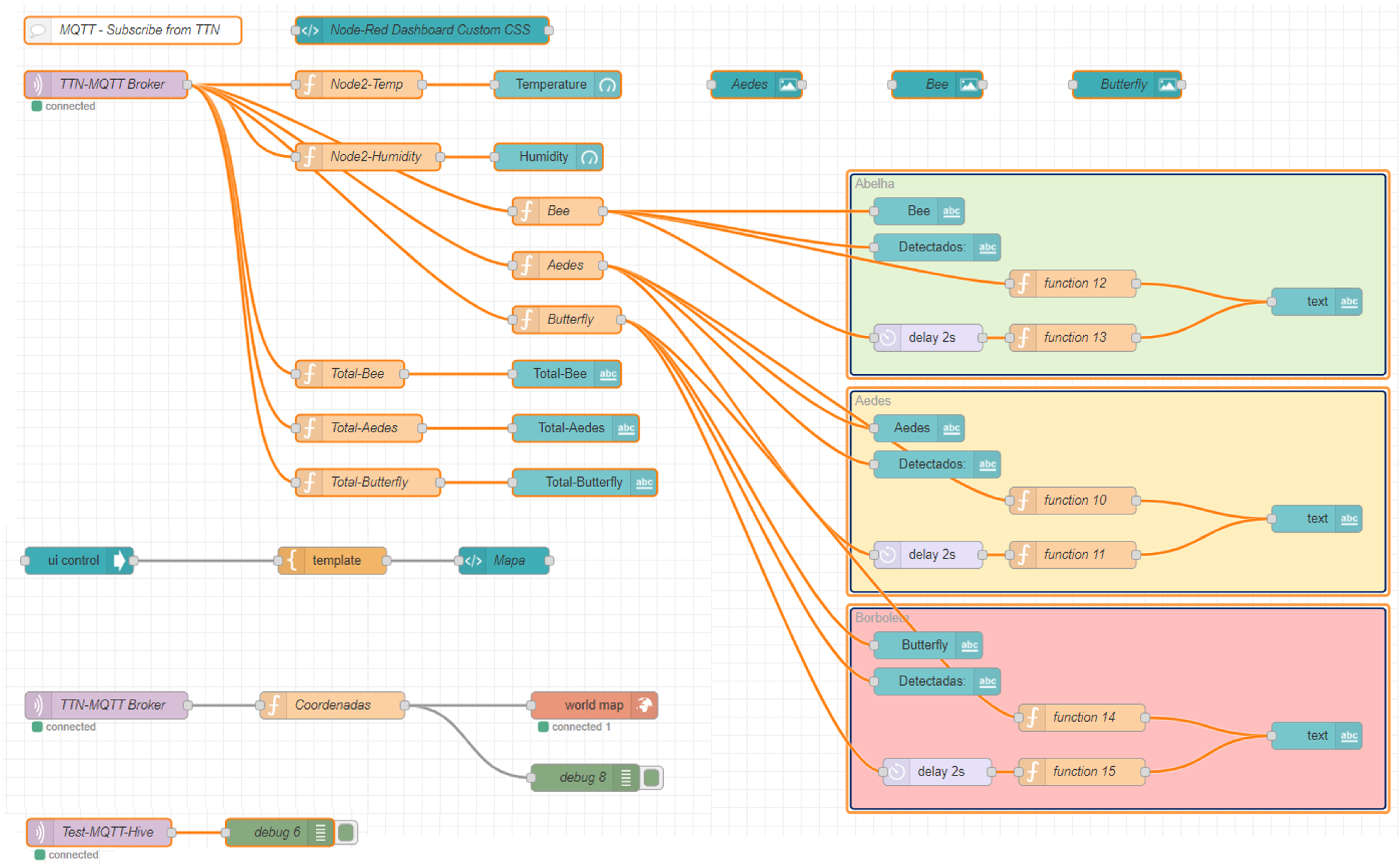 Sensors 24 06932 g010
