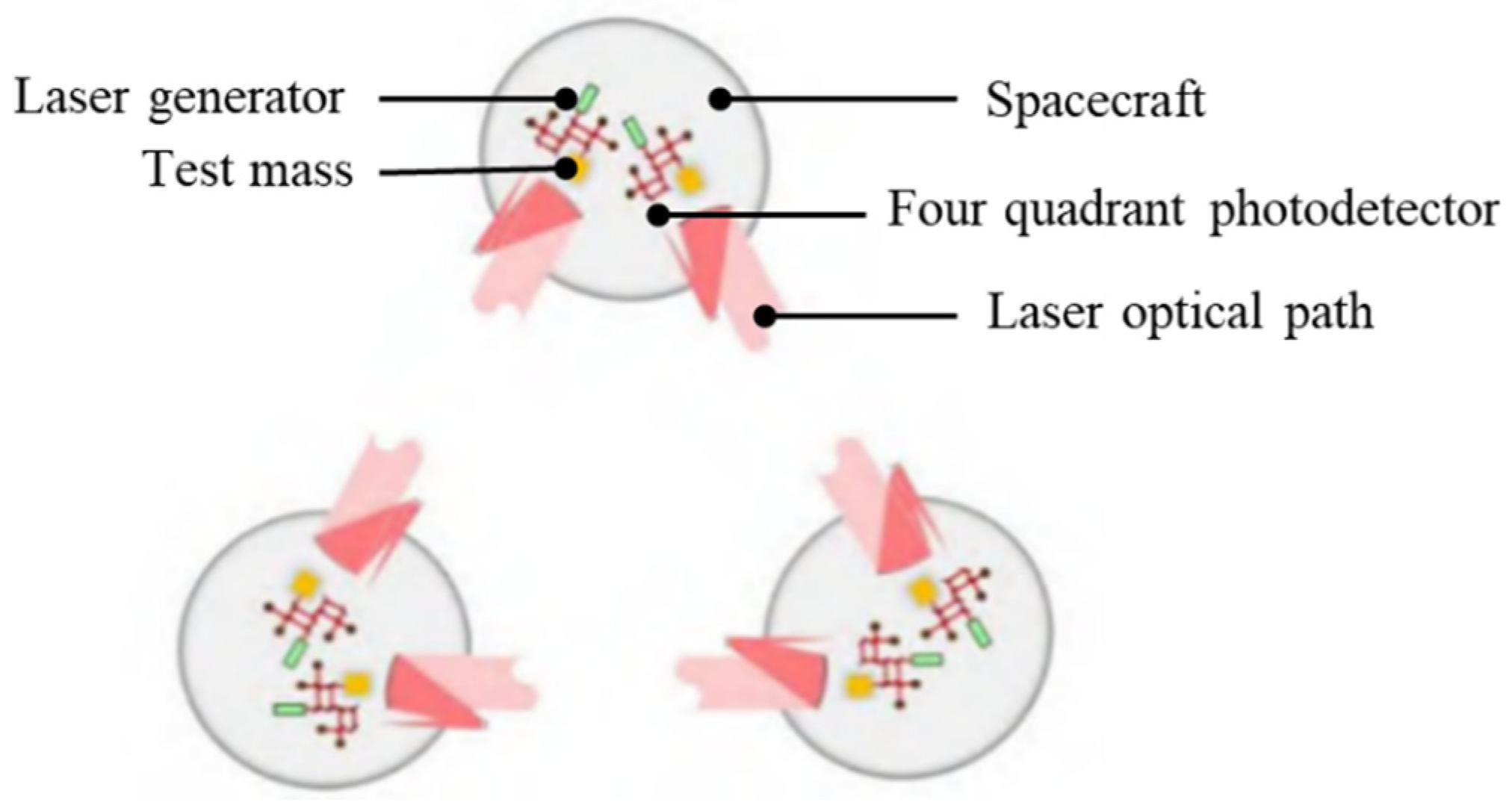 Sensors 24 06934 g001