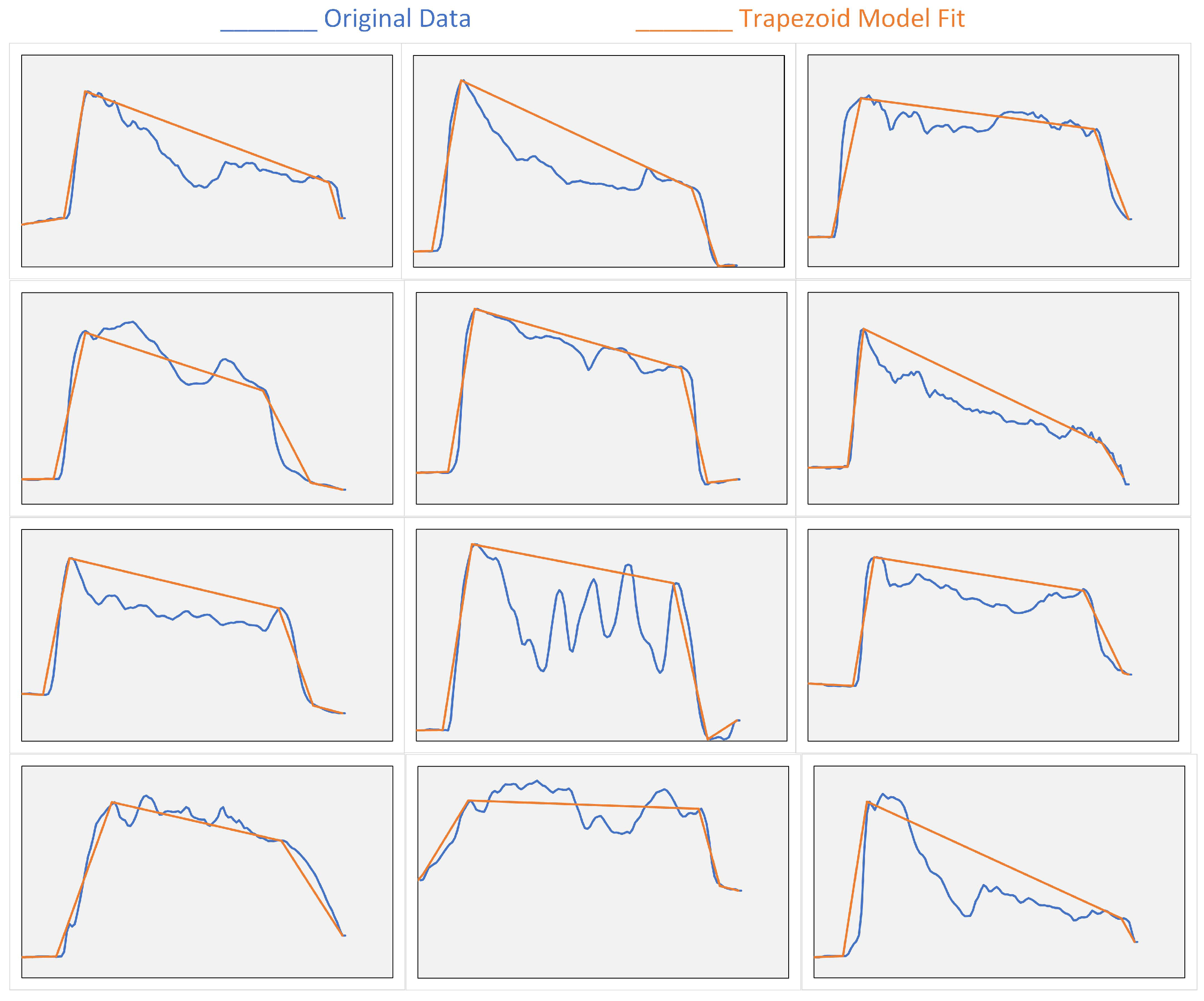 Sensors 24 06937 g008