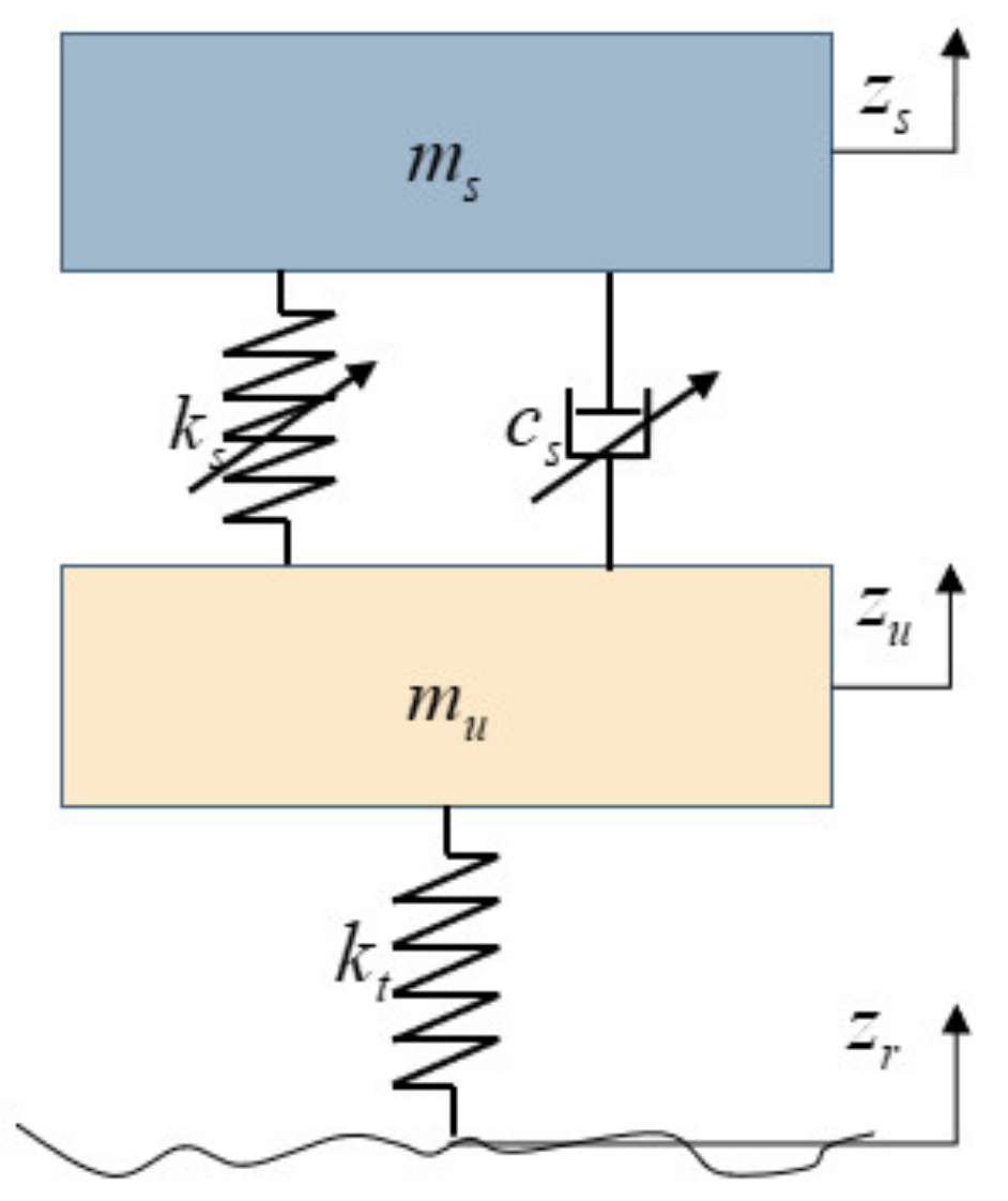 Sensors 24 06938 g001