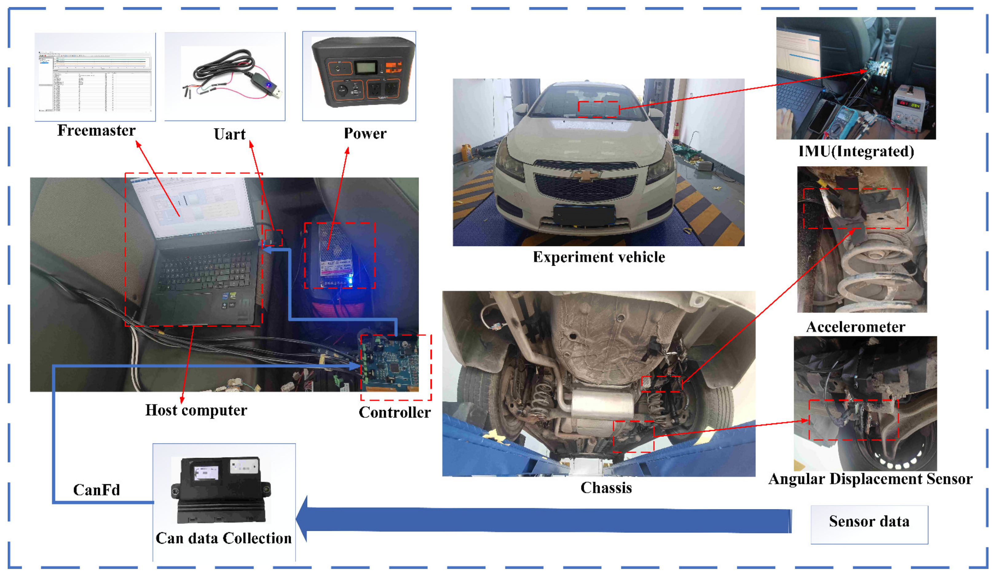 Sensors 24 06938 g009