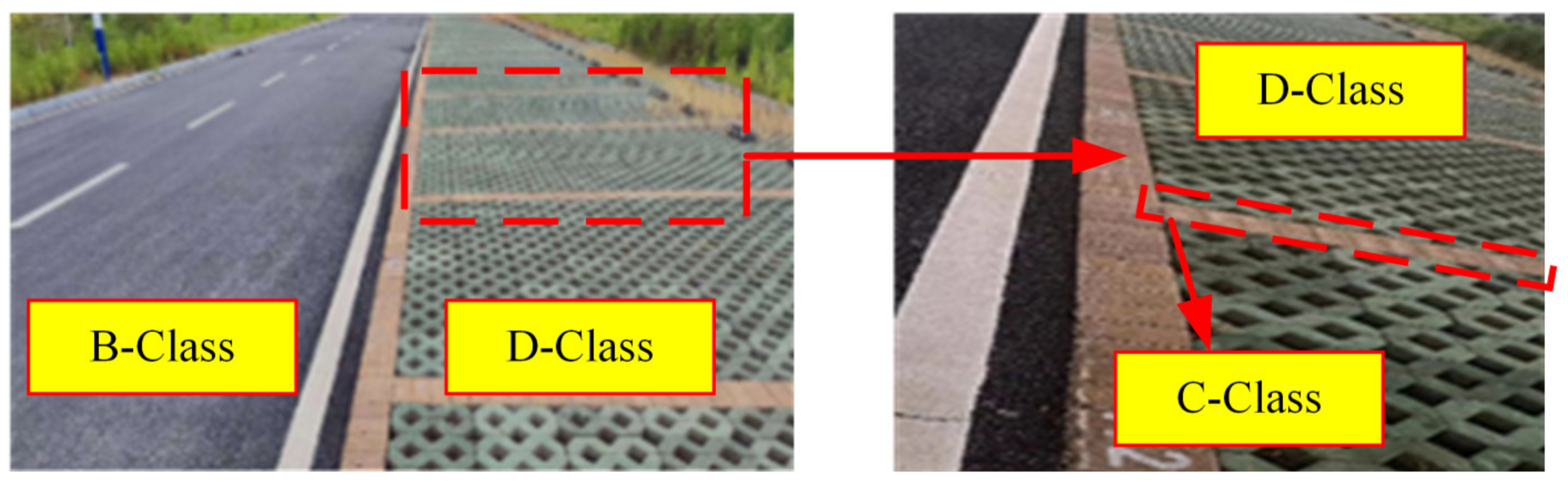 Sensors 24 06938 g010