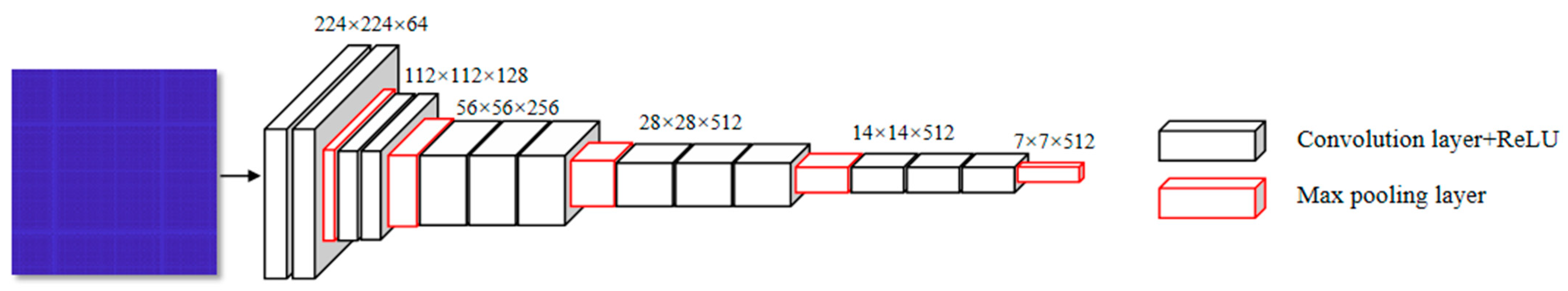 Sensors 24 06939 g005