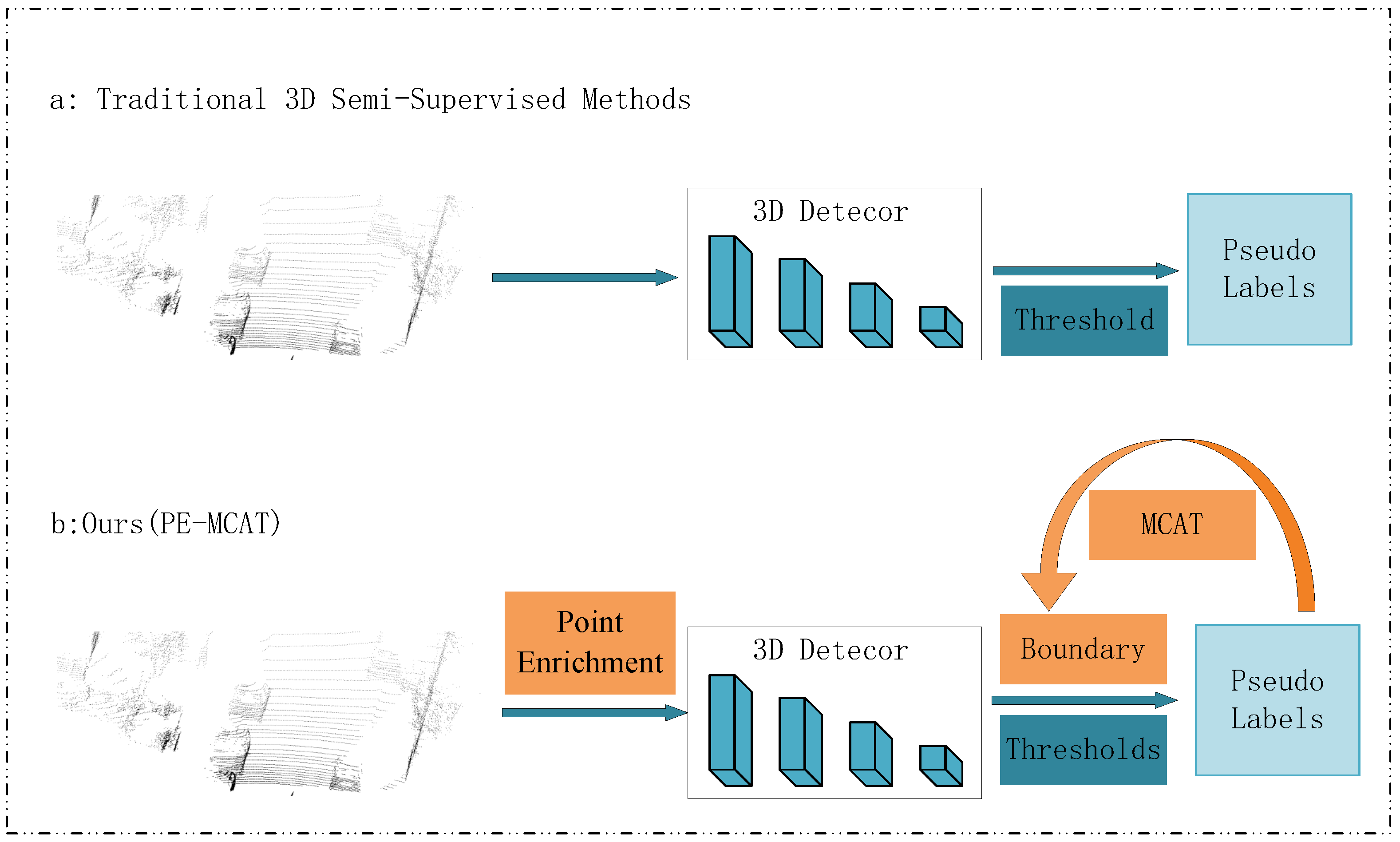 Sensors 24 06940 g001