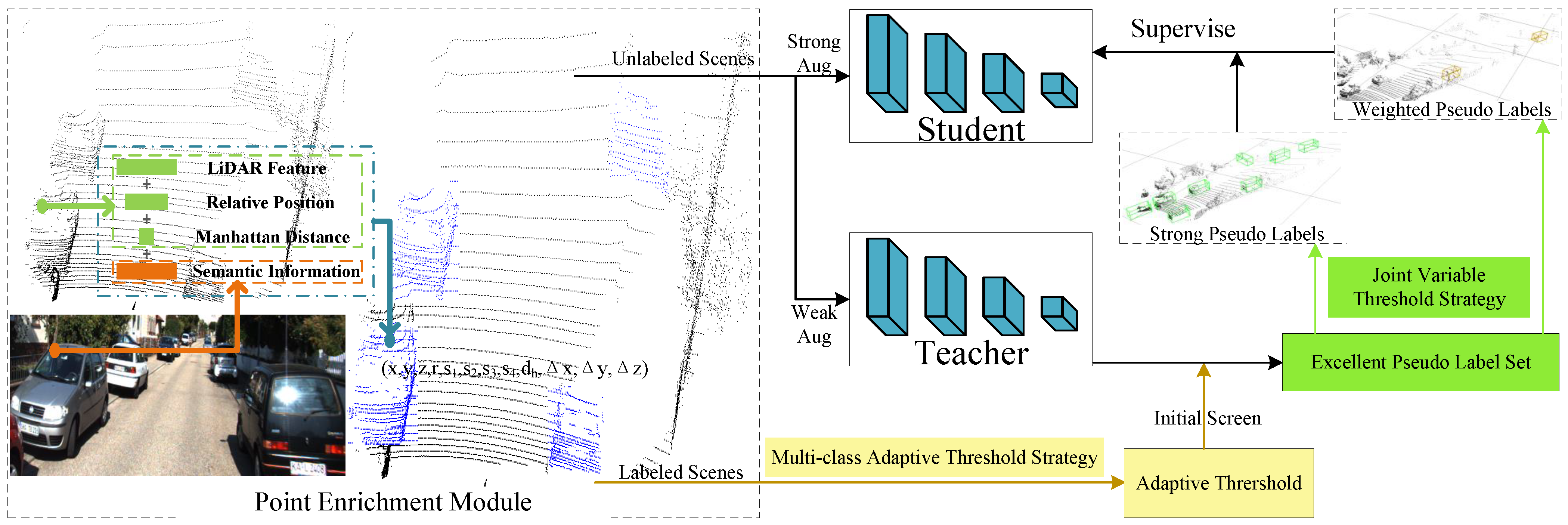 Sensors 24 06940 g002