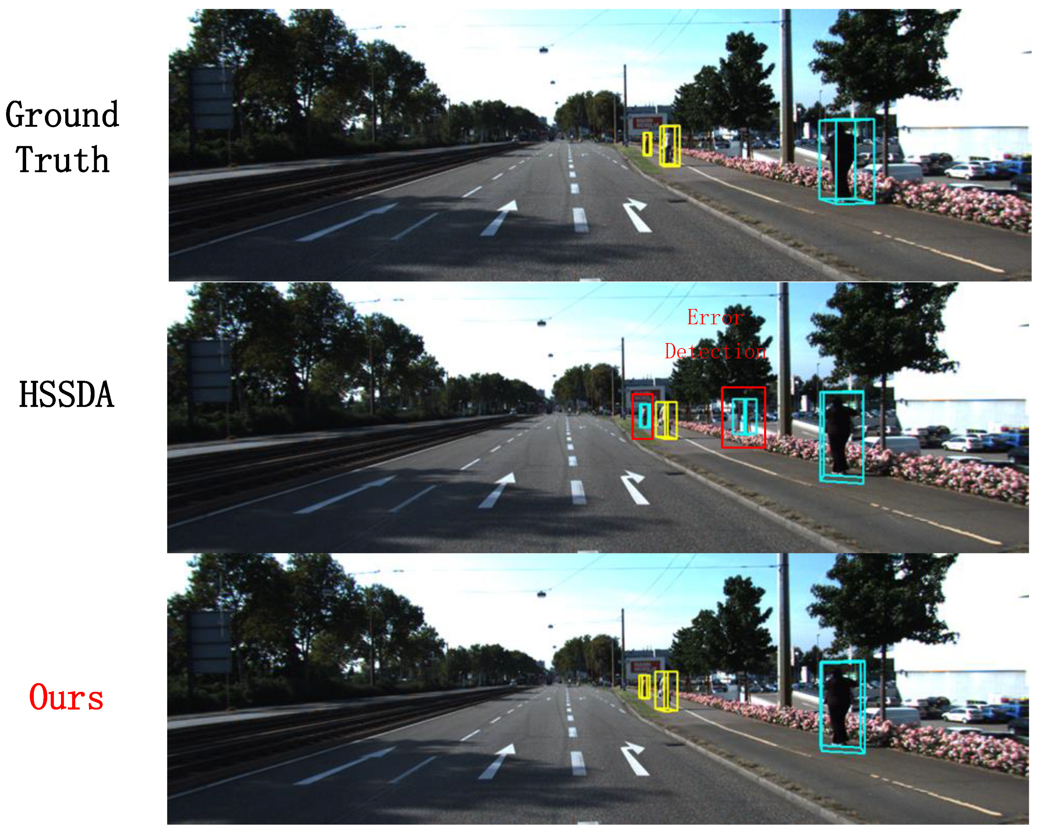 Sensors 24 06940 g008