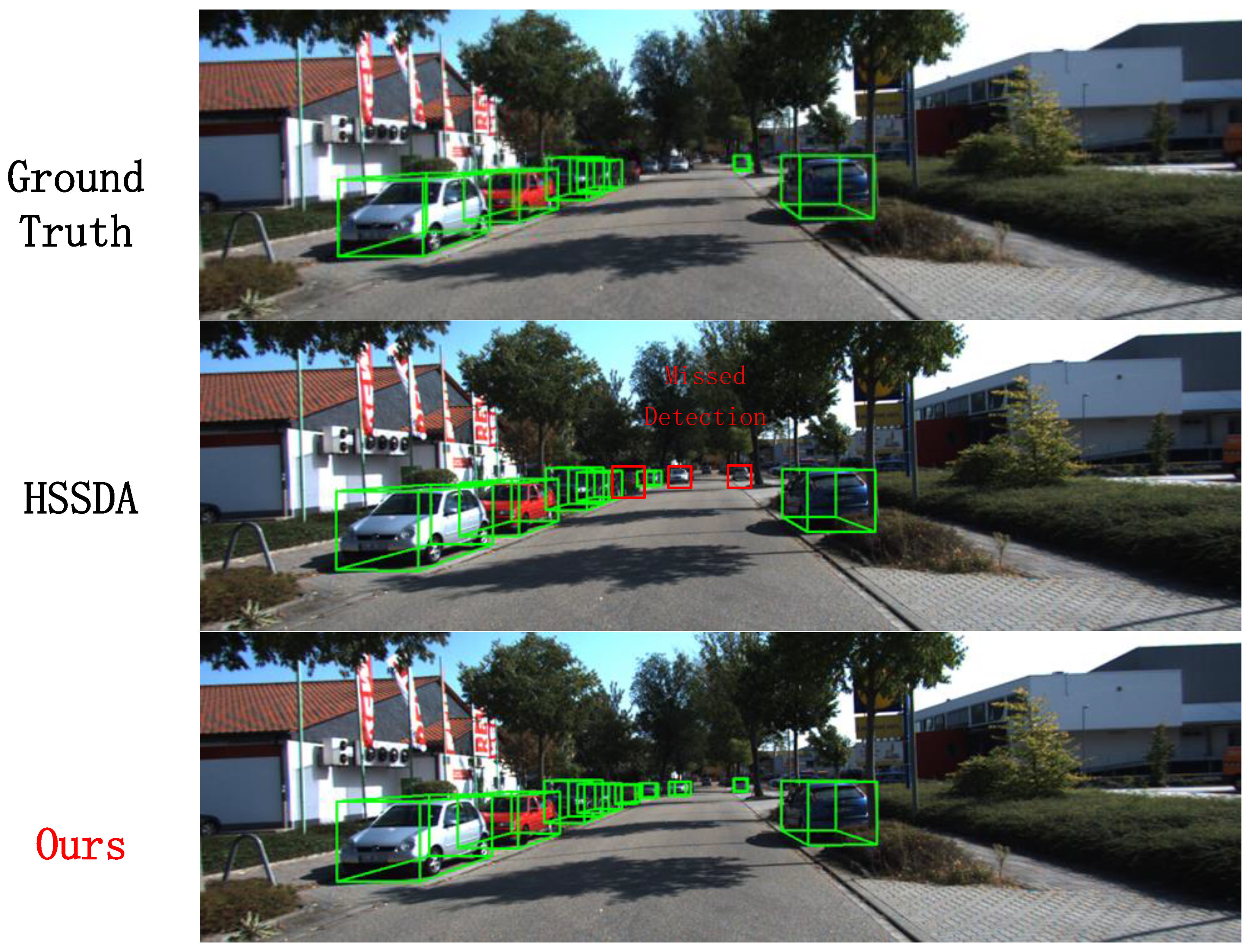 Sensors 24 06940 g009