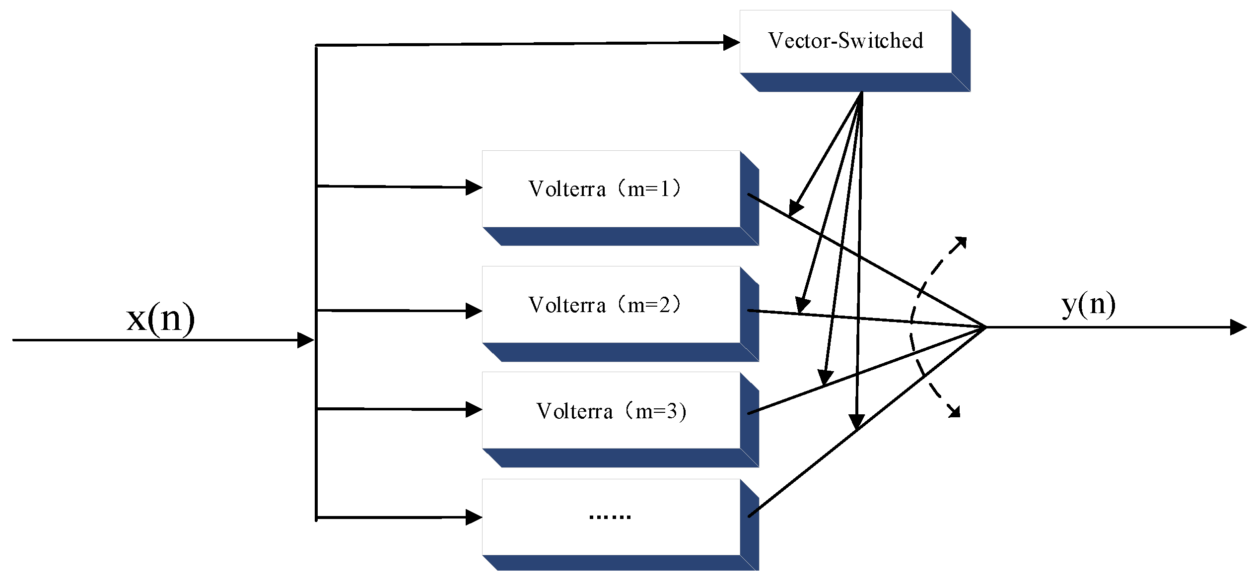 Sensors 24 06941 g001