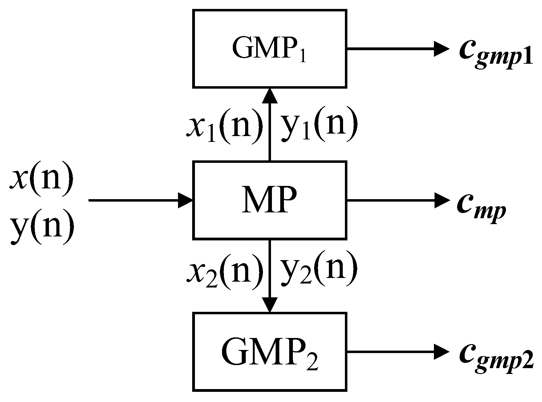 Sensors 24 06941 g004